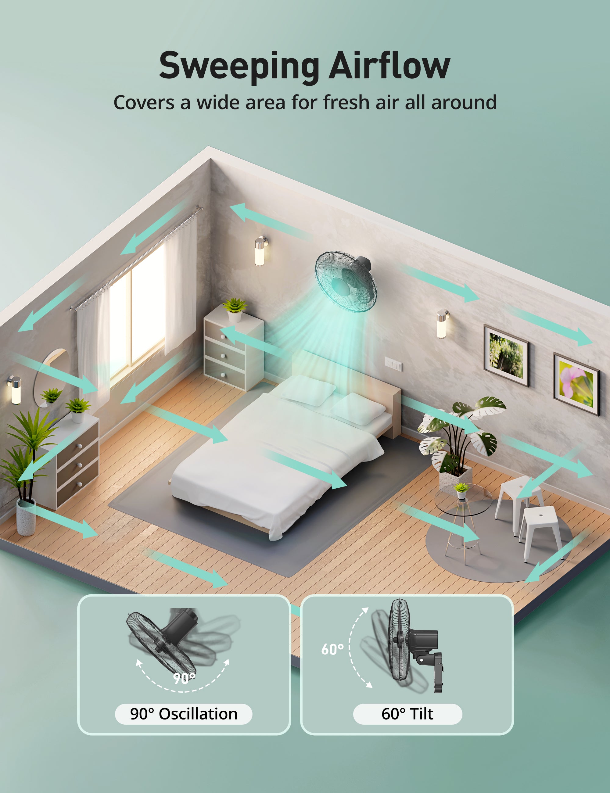 90° Oscillation Powerful 2100 CFM Wall Fan