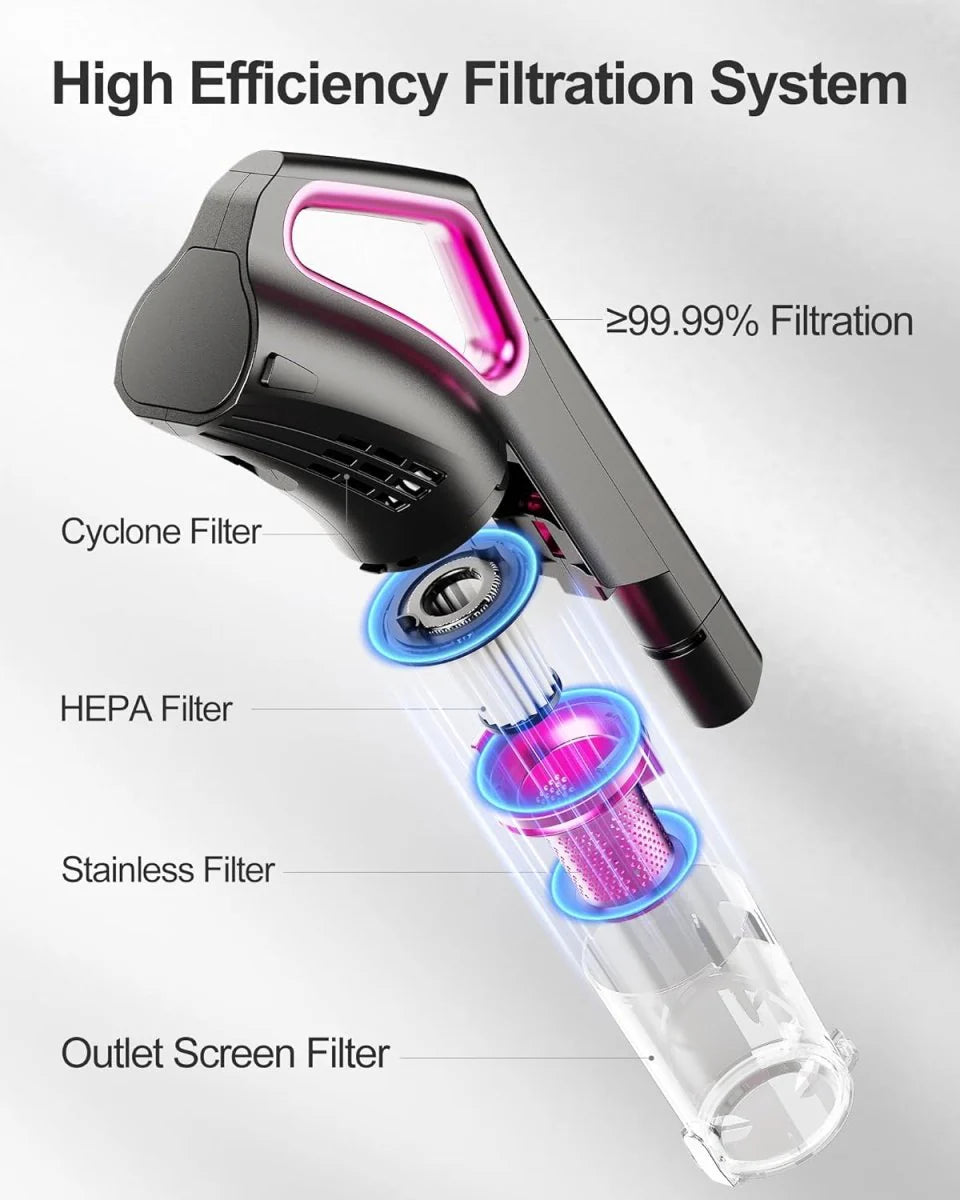 TaoTronics x HawKam 7-in-1 Cordless Vacuum Cleaner HK-CA004