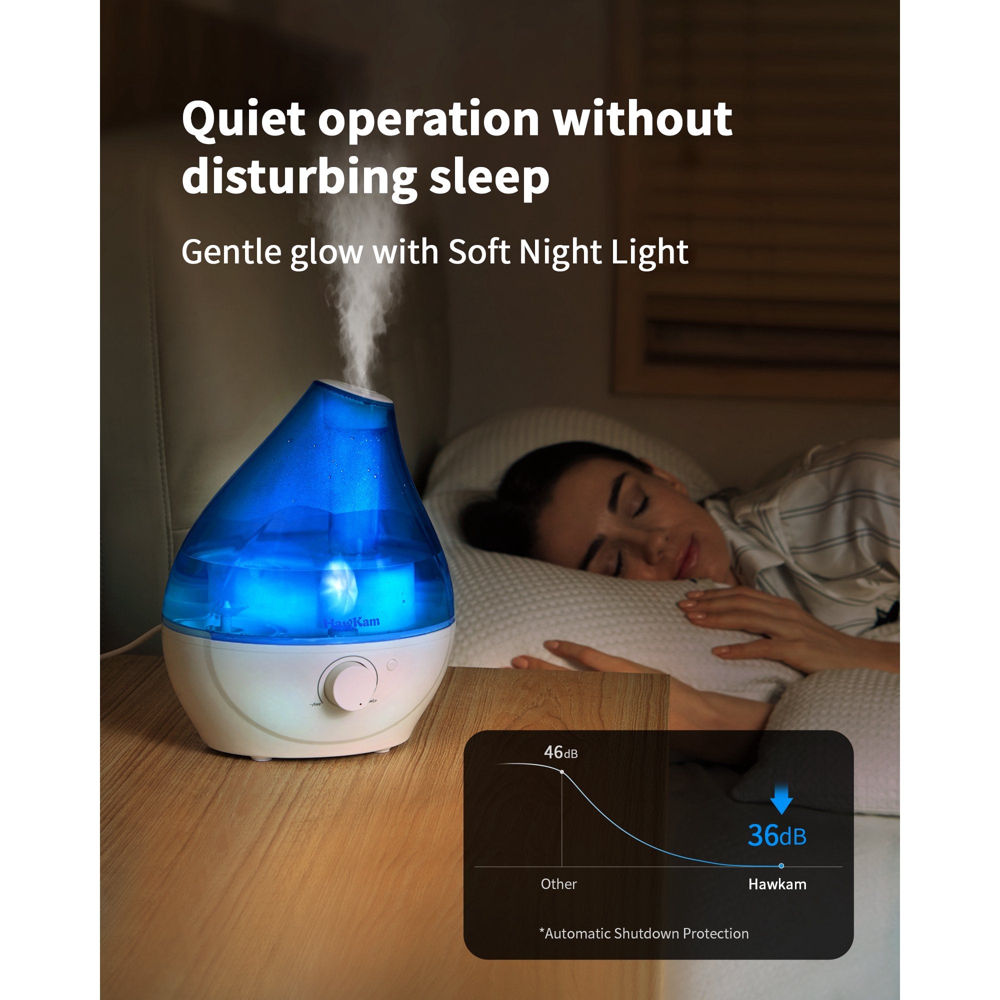 TaoTronics Humidifiers for Bedroom Baby (1.8L Water Tank), Cool Mist Humidifiers with Easy to Clean, Night Light, Auto Shut-Off, Small Humidifiers for Home, Large Room, Nursery, Office, Plants WM