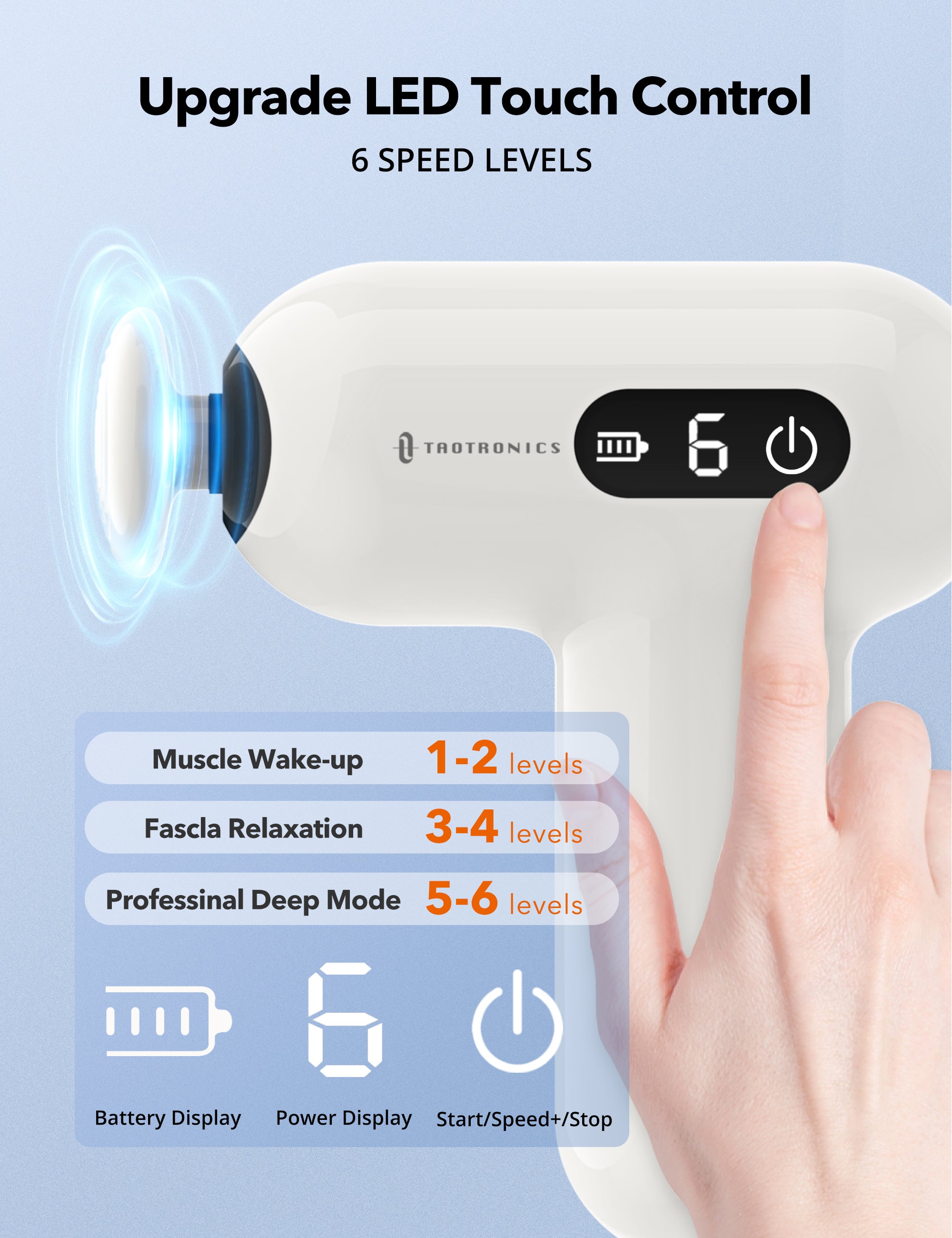 Taotronics Massage Gun, Deep Tissue Percussion Muscle Massager Handheld Cordless Back Massager with 6 Speeds and 4 Heads(White) wm