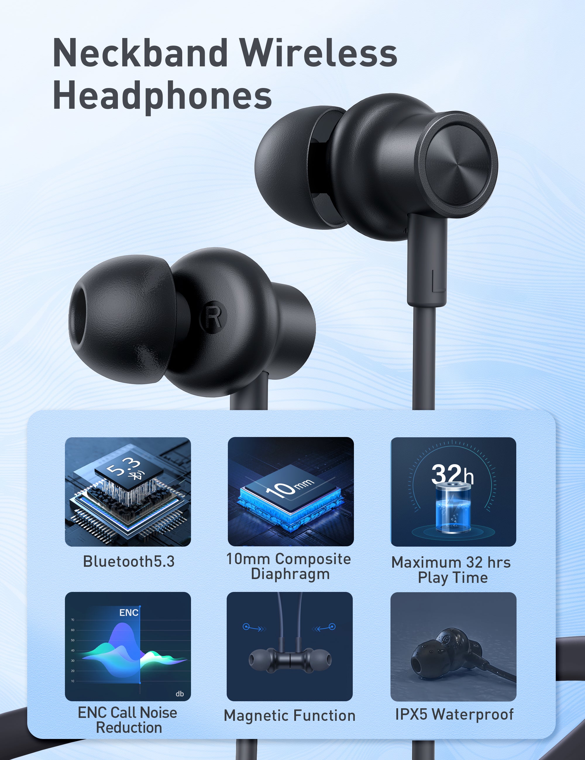 Taotronics | NB-BH115 Wireless Neckband Earbuds with Mics Bluetooth 5.3 Magnetic Headphones