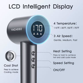 LCD Intelligent Display
