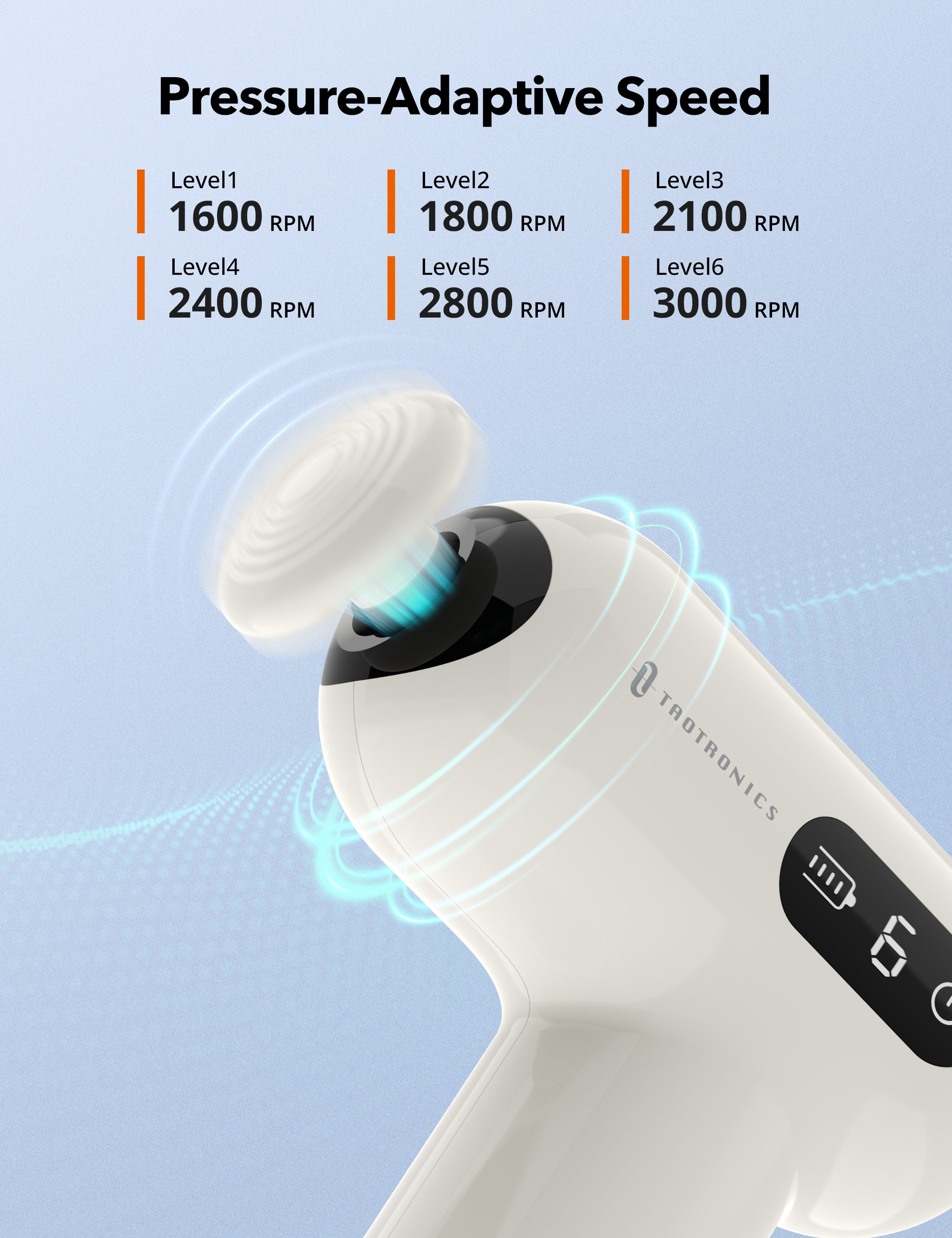 Taotronics Massage Gun, Deep Tissue Percussion Muscle Massager Handheld Cordless Back Massager with 6 Speeds and 4 Heads(White) wm