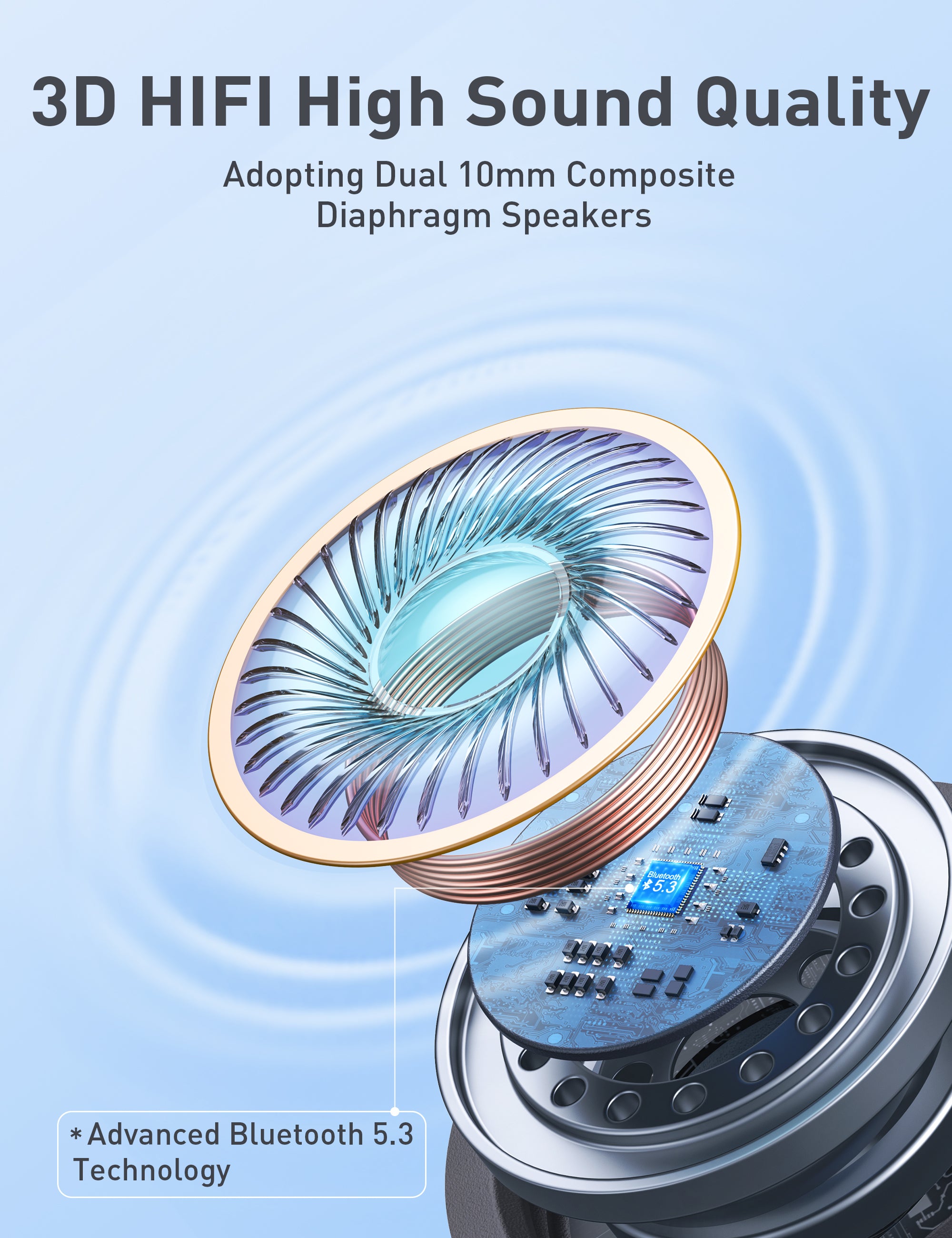 Taotronics | NB-BH115 Wireless Neckband Earbuds with Mics Bluetooth 5.3 Magnetic Headphones