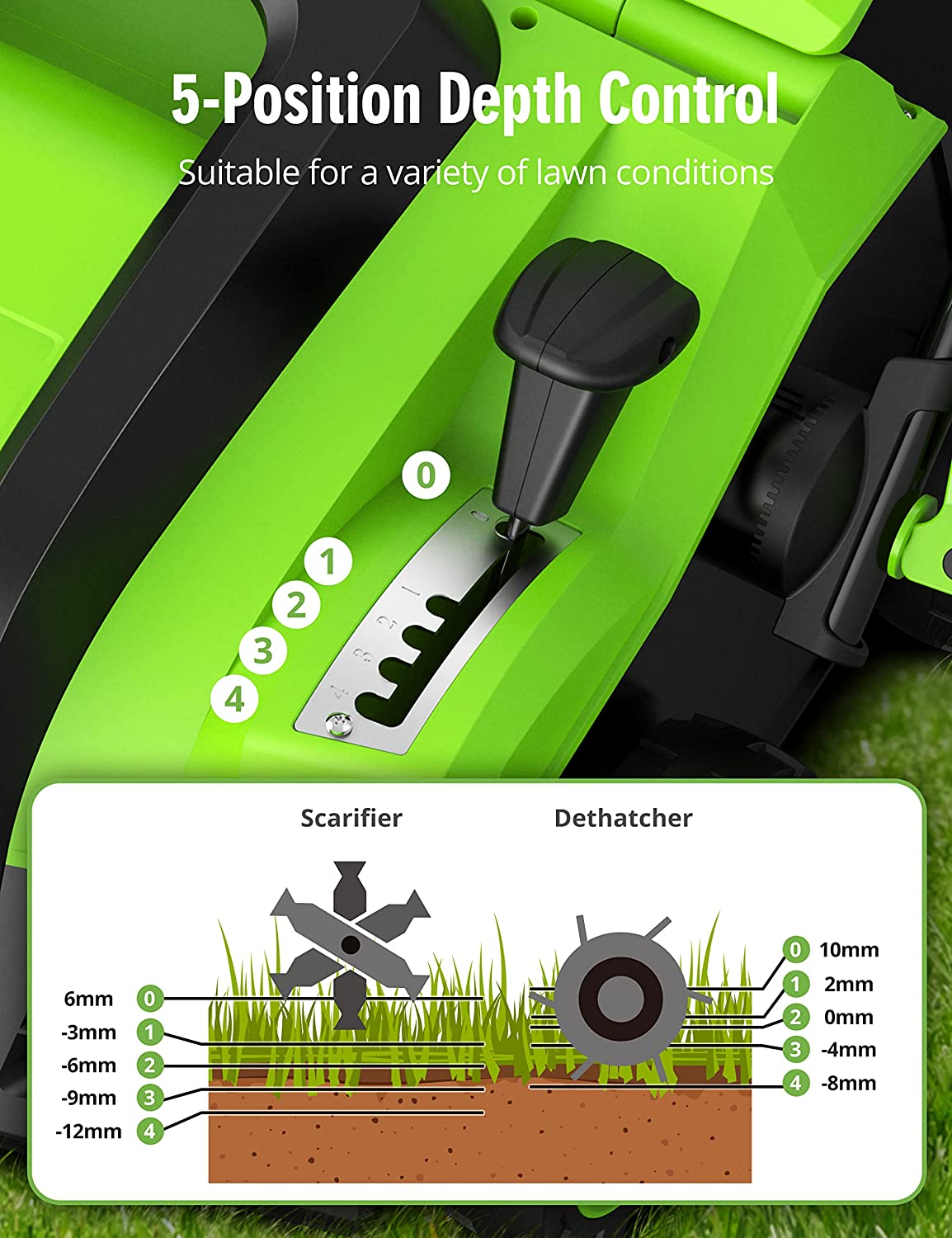 (2023 Upgraded) SWIPESMITH 16” 15 Amp Electric Dethatcher Scarifier, Lawn Dethatcher with 5-Position Depth Adjustment