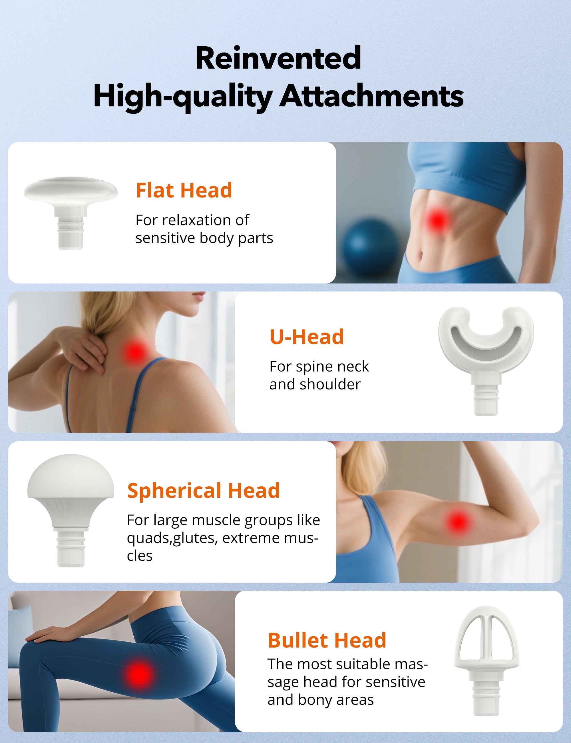 Taotronics Massage Gun, Deep Tissue Percussion Muscle Massager Handheld Cordless Back Massager with 6 Speeds and 4 Heads(White) wm