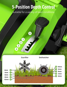 SWIPESMITH Electric Dethatcher Scarifier 16” 15 Amp, Lawn Dethatcher with 5-Position Depth Adjustment