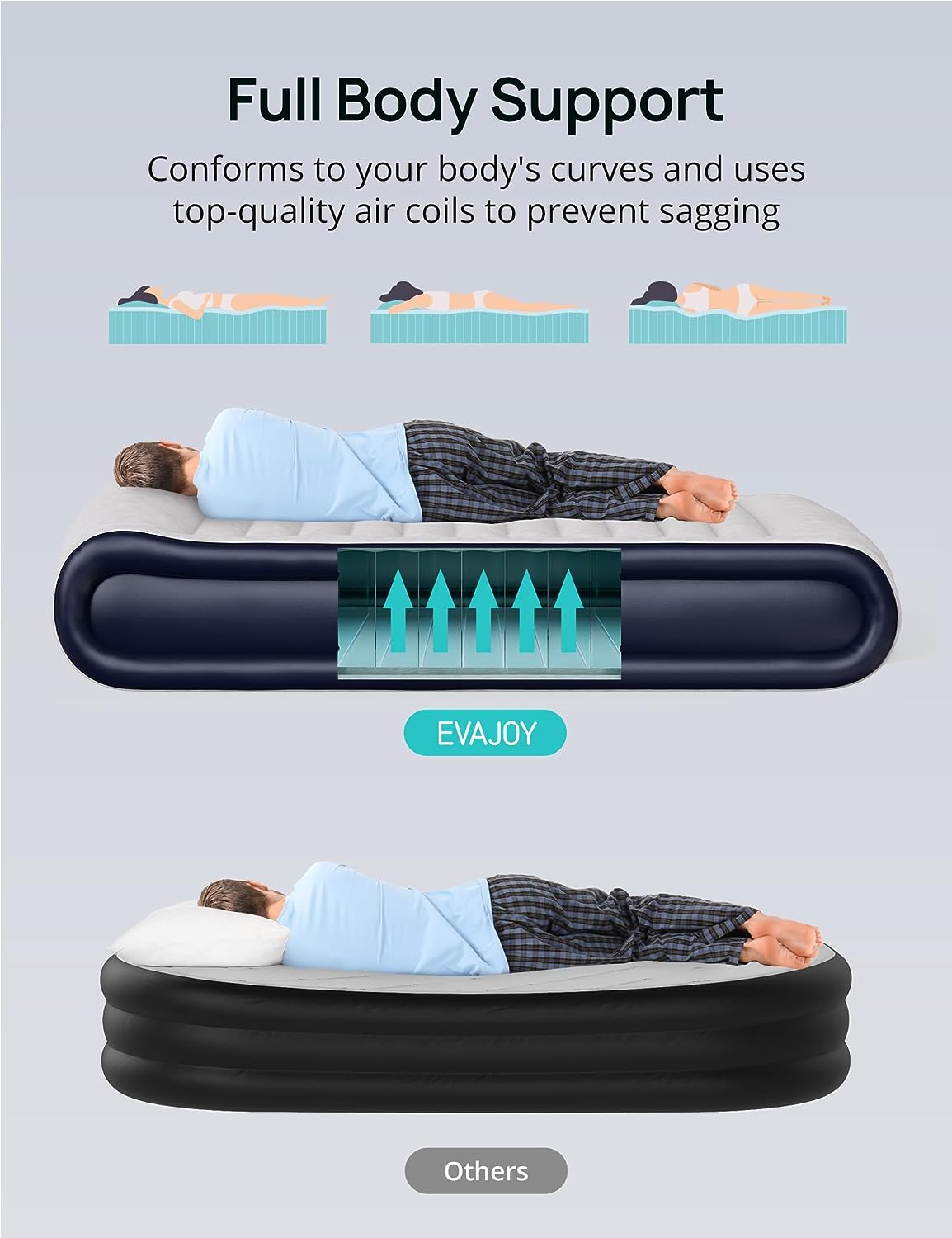 Evajoy HF004 Elevated  Air Mattress with Built-in Pump, Portable Queen Size Air Mattress WM