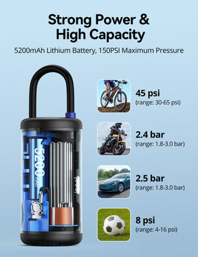 Cordless Tire Inflator, REXMEO Electric Fast Inflate 150PSI, Digital Pressure Gauge Rechargeable Portable Air Compressor