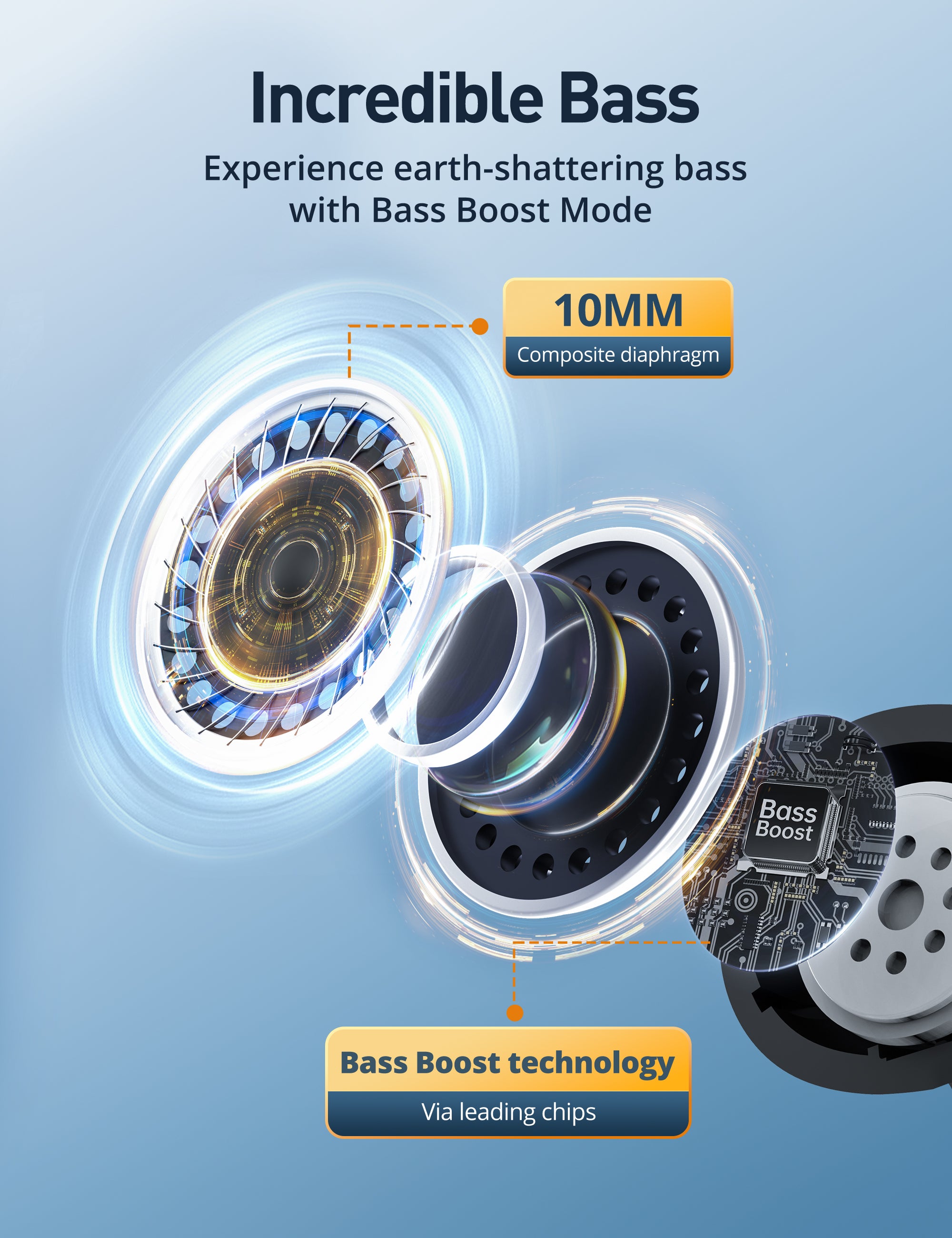 TaoTronics Wireless Earbuds BH1118, 25 dB Noise Cancelling 24H Playtime IPX5 Pass-Through Mode 4 Mic ENC