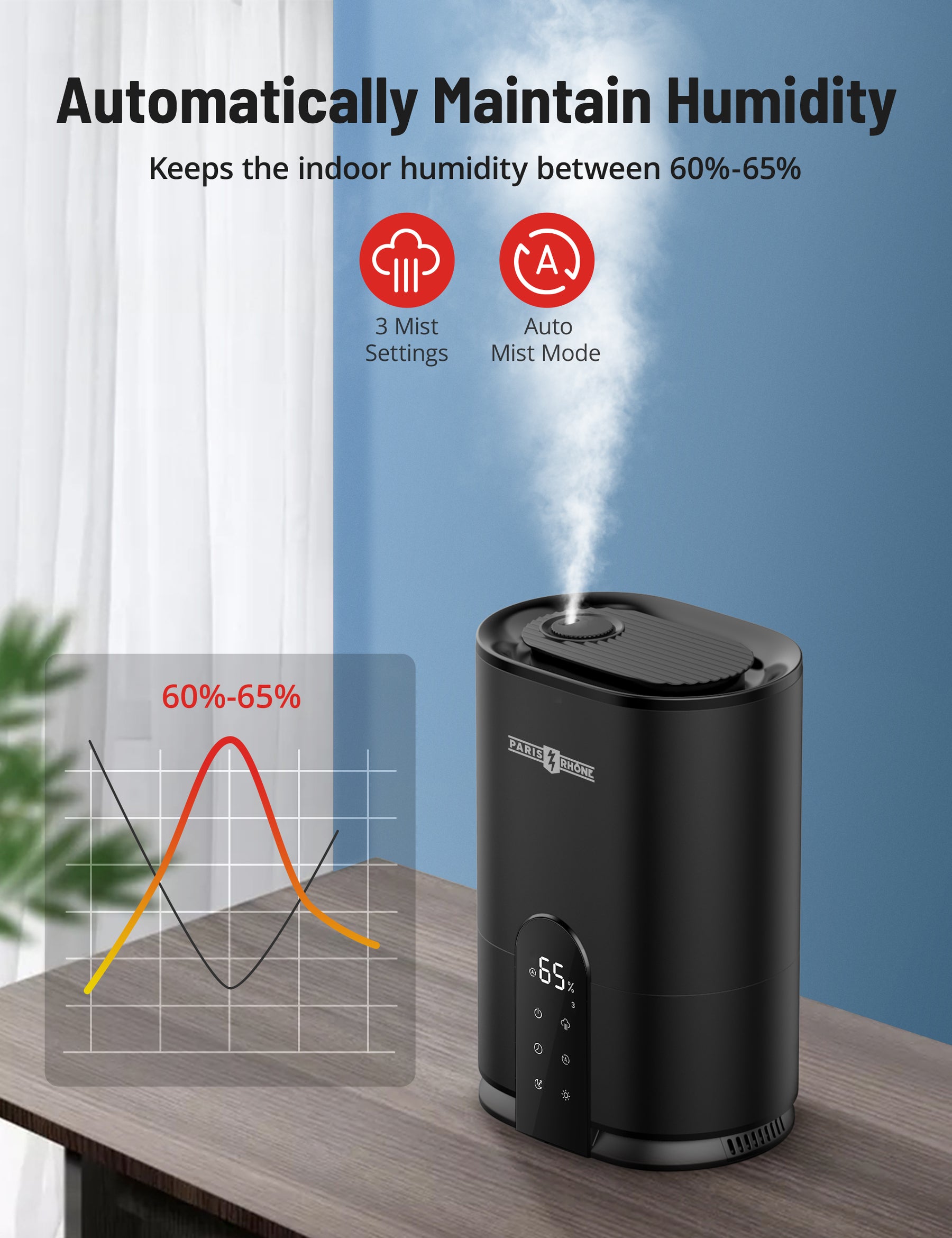 4L Top Fill Humidifiers for Home Large Room, Essential Oil Diffuser, Auto Humidity Sensor
