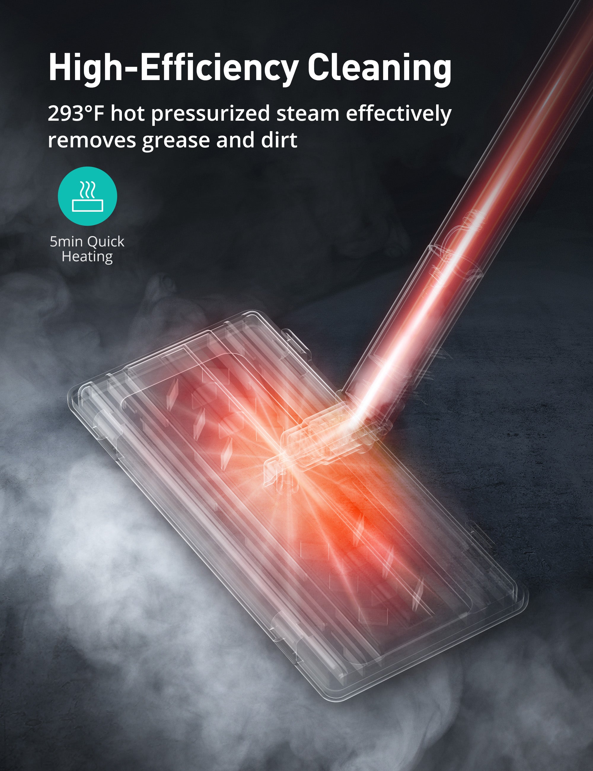 TaoTronics Portable Multipurpose Steam Cleaner CA019, 5 Mins Heating with 1.5L Tank WM