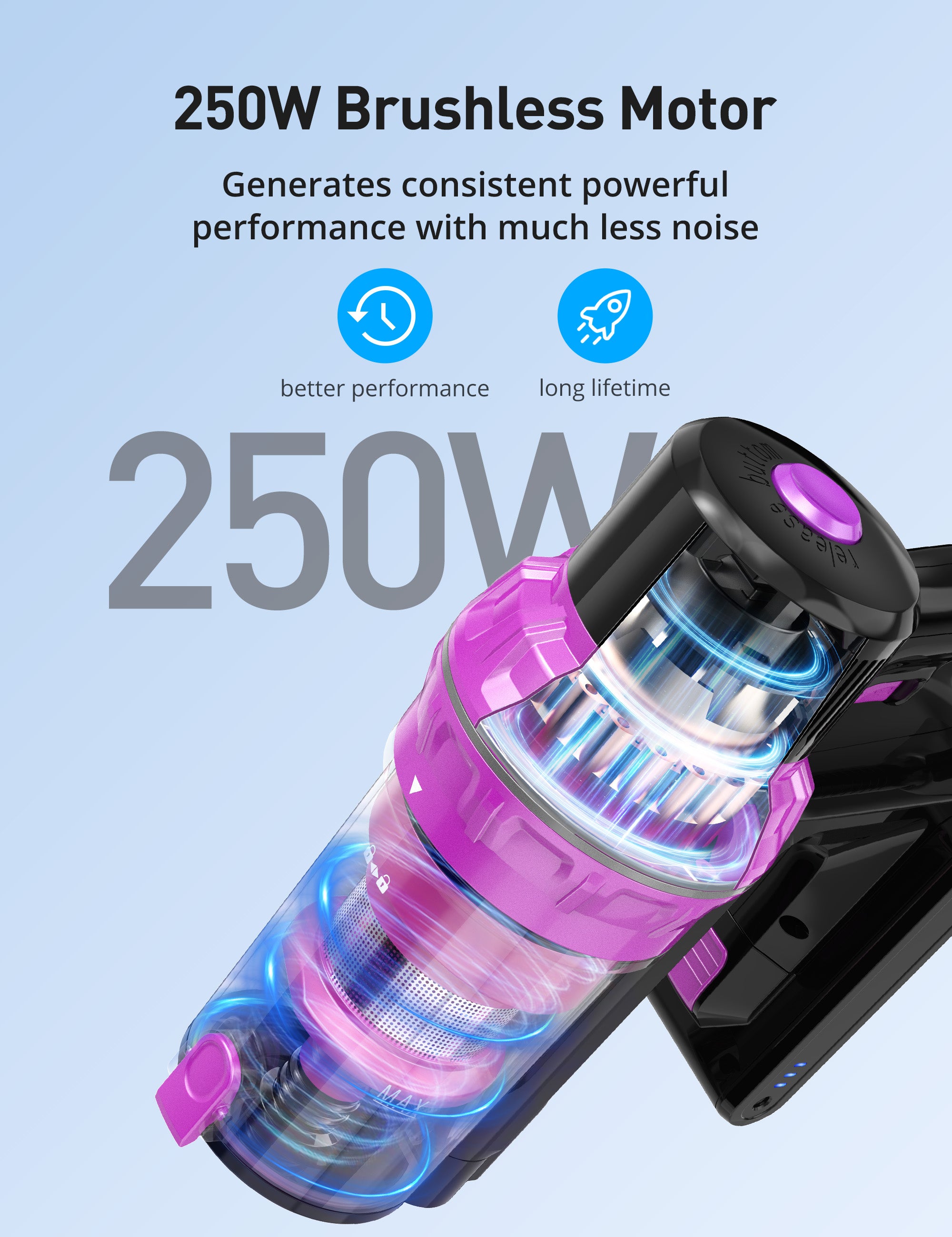 TaoTronics x HawKam Cordless Vacuum Cleaner HK-CA007