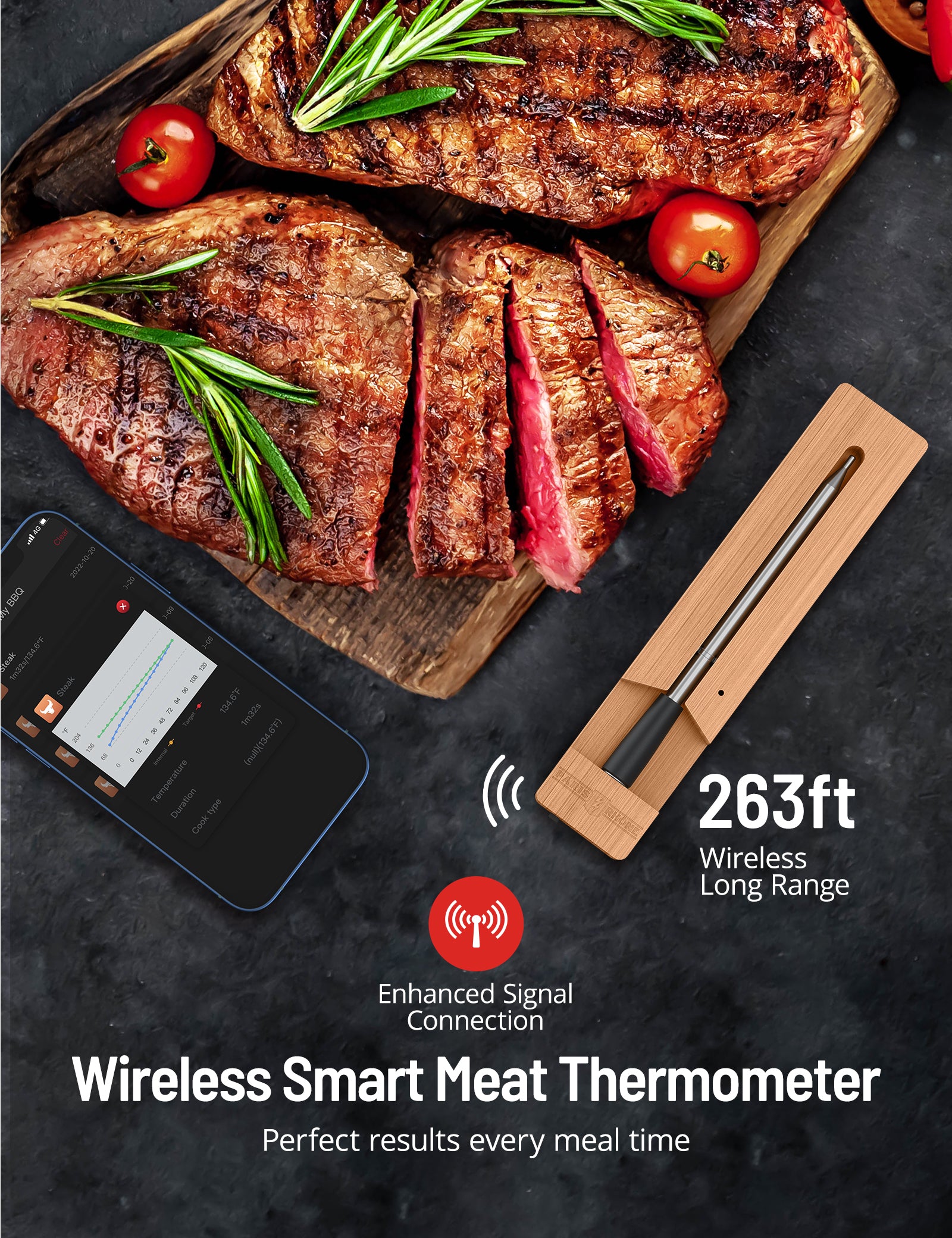 Meat Thermometer TM001, Advanced APP Cooking Guides Wireless