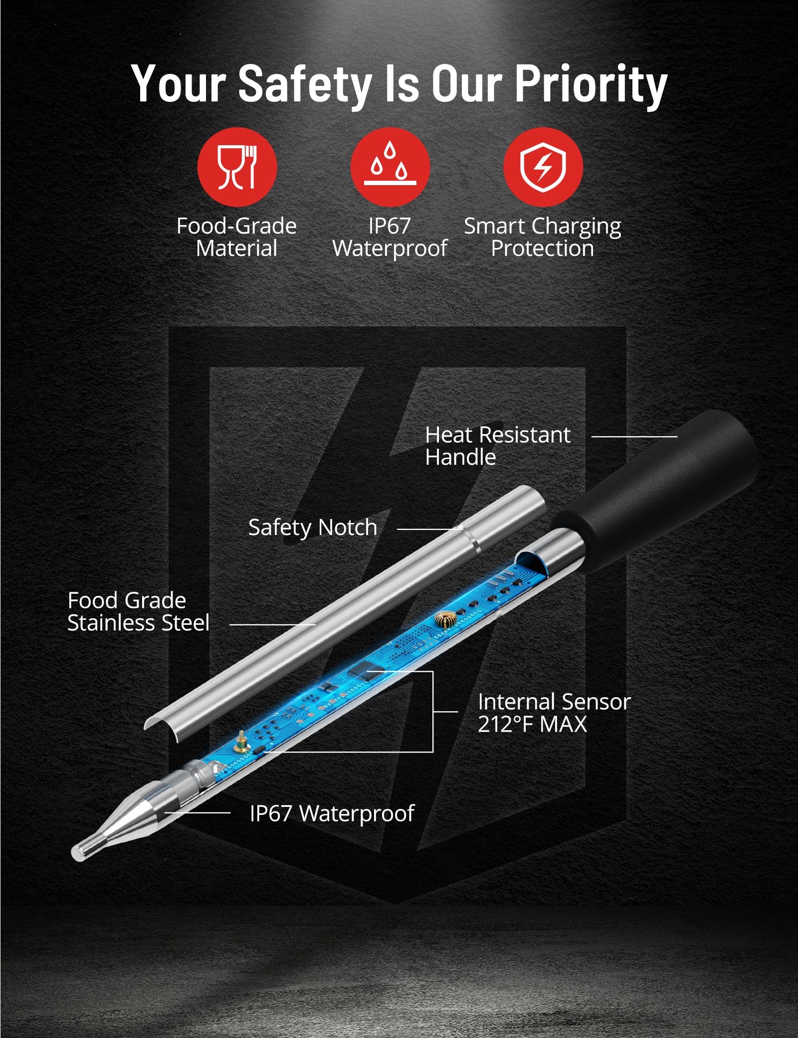Meat Thermometer TM001, Advanced APP Cooking Guides Wireless
