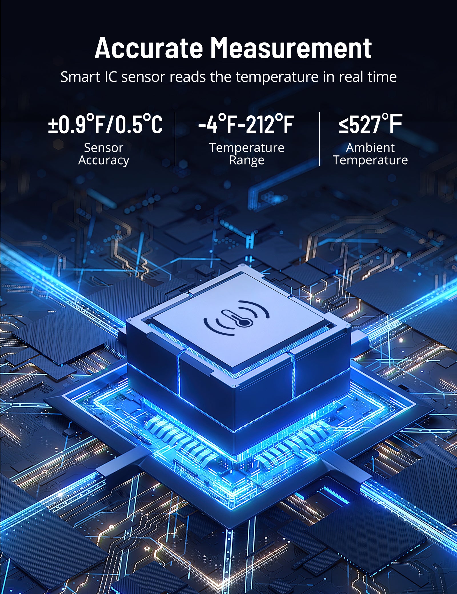 Meat Thermometer TM001, Advanced APP Cooking Guides Wireless