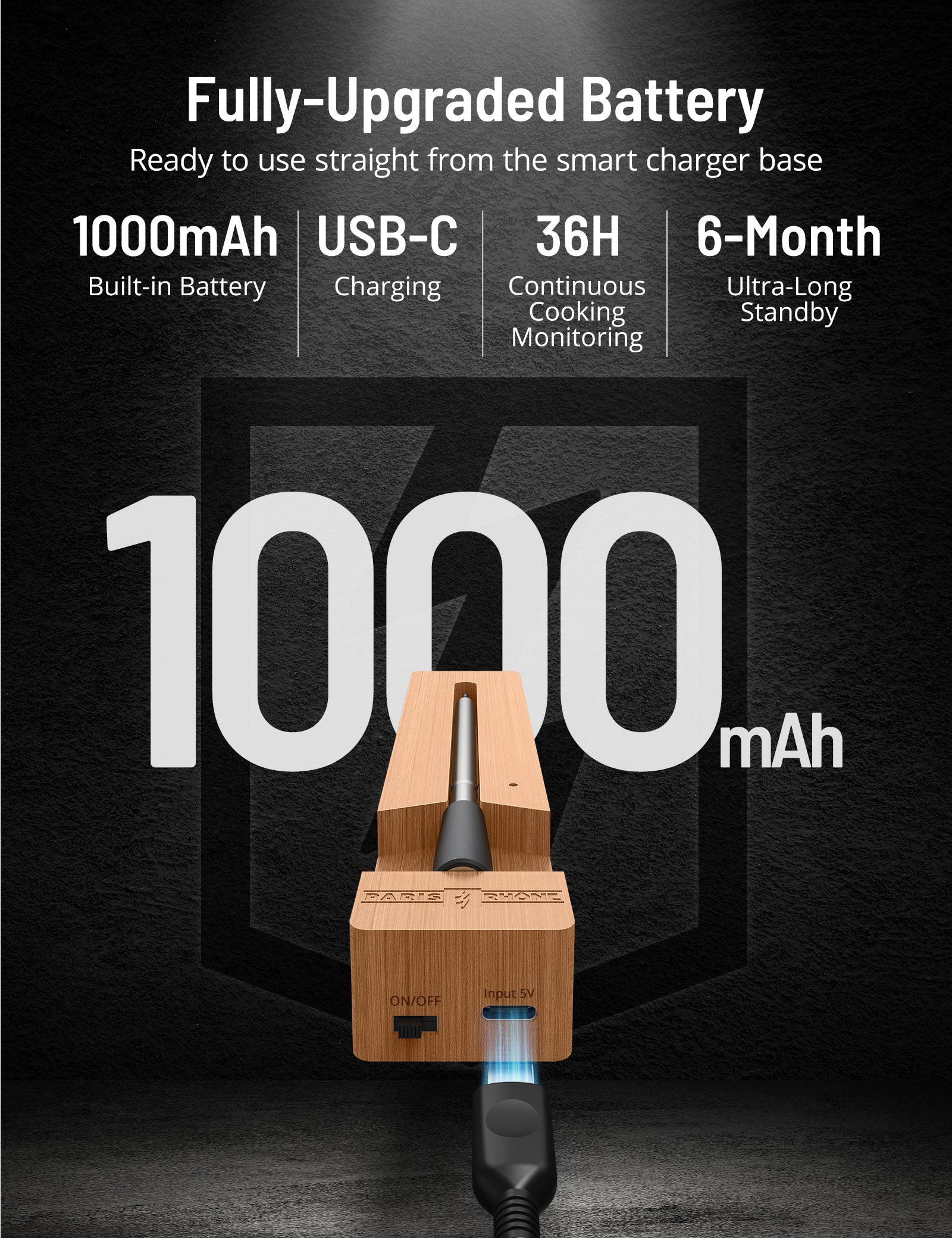 Meat Thermometer TM001, Advanced APP Cooking Guides Wireless