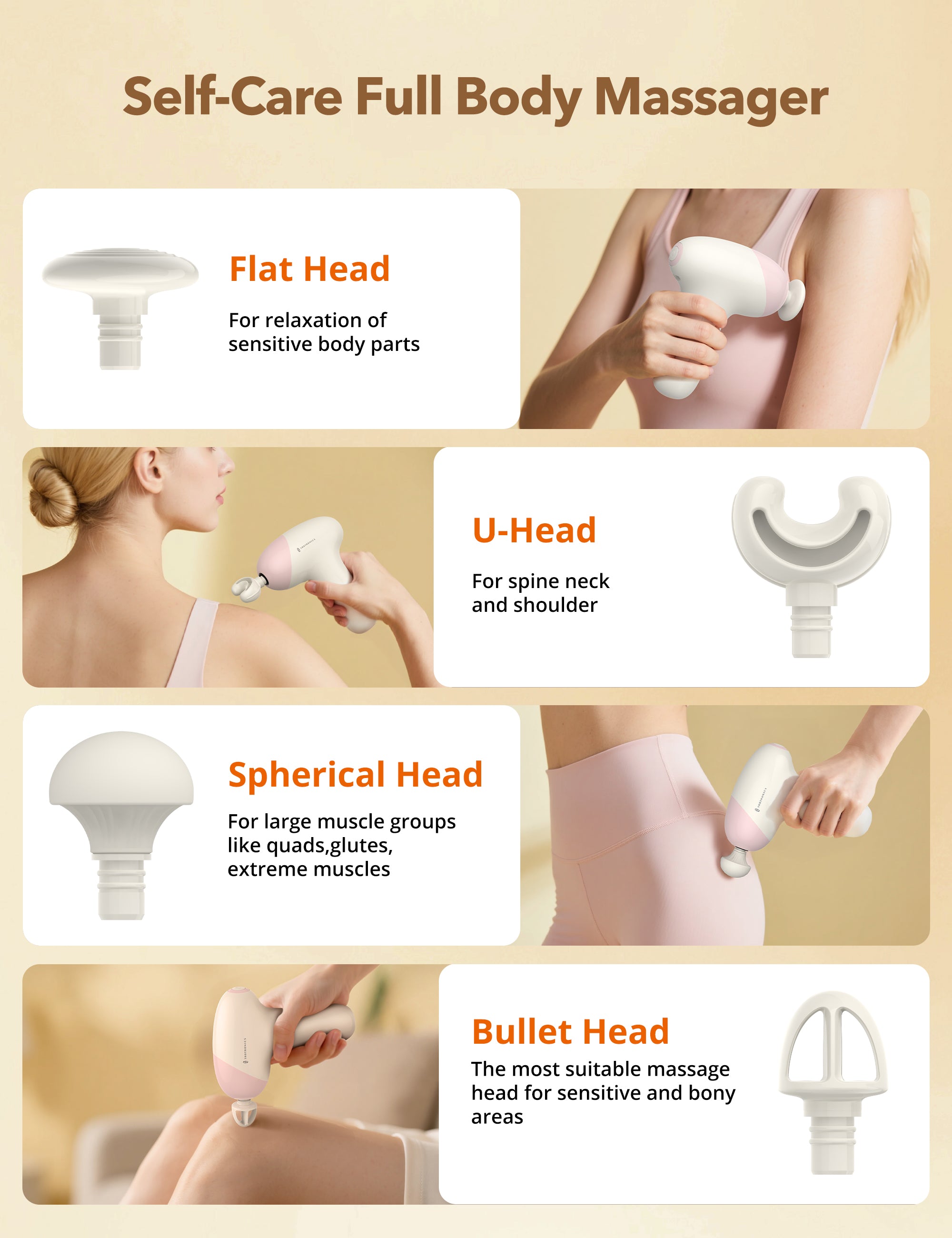 TaoTronics | Massage Gun TT-PCA007, Ergonomic Self-Care Full Body Mini Massage Gun