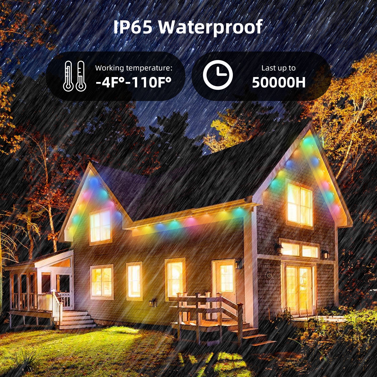 TaoTronics RGBIC Smart Permanent Outdoor Flood Lights 100ft NB-OL013
