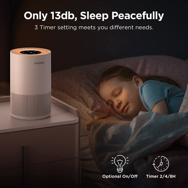 Only 13db, Sleep Peacefully
