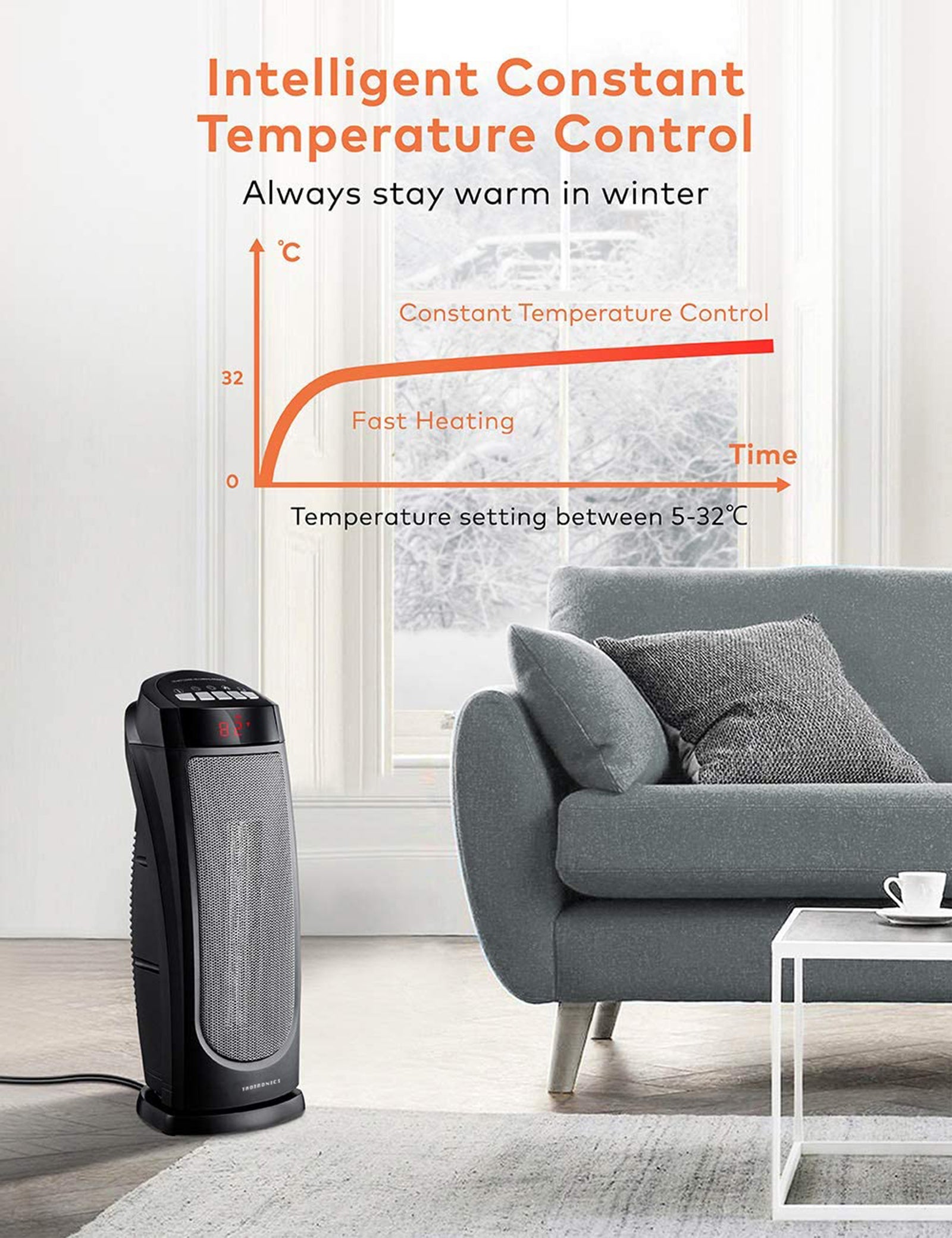 TaoTronics Space Heater, Ceramic Tower Heater with Eco Mode, Remote Control, 65° Oscillation, 12H Timer, Overheating & Tip-Over Protection, PTC Electric Heater for Bedroom/Living Room/ Office WM