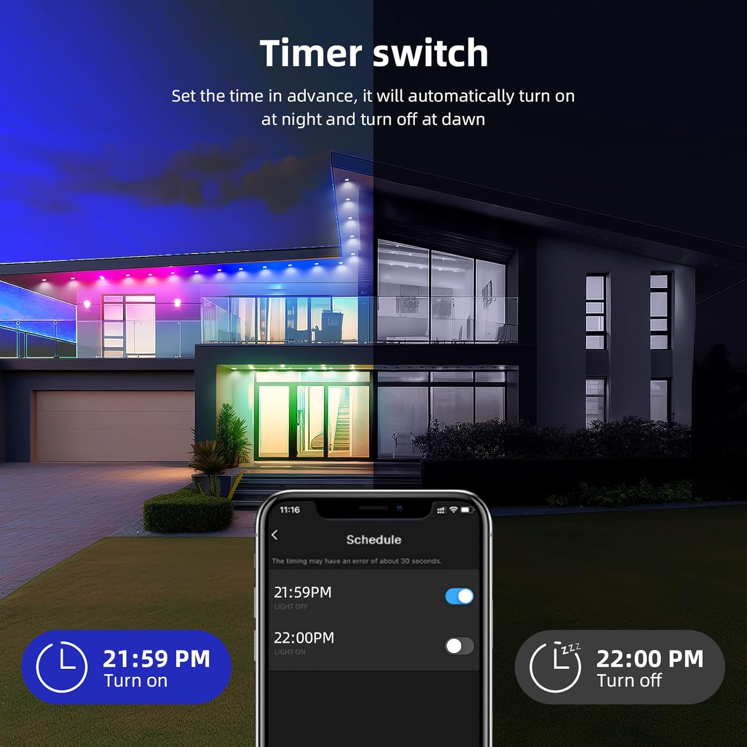 TaoTronics RGBIC Smart Permanent Outdoor Flood Lights 50ft NB-OL012