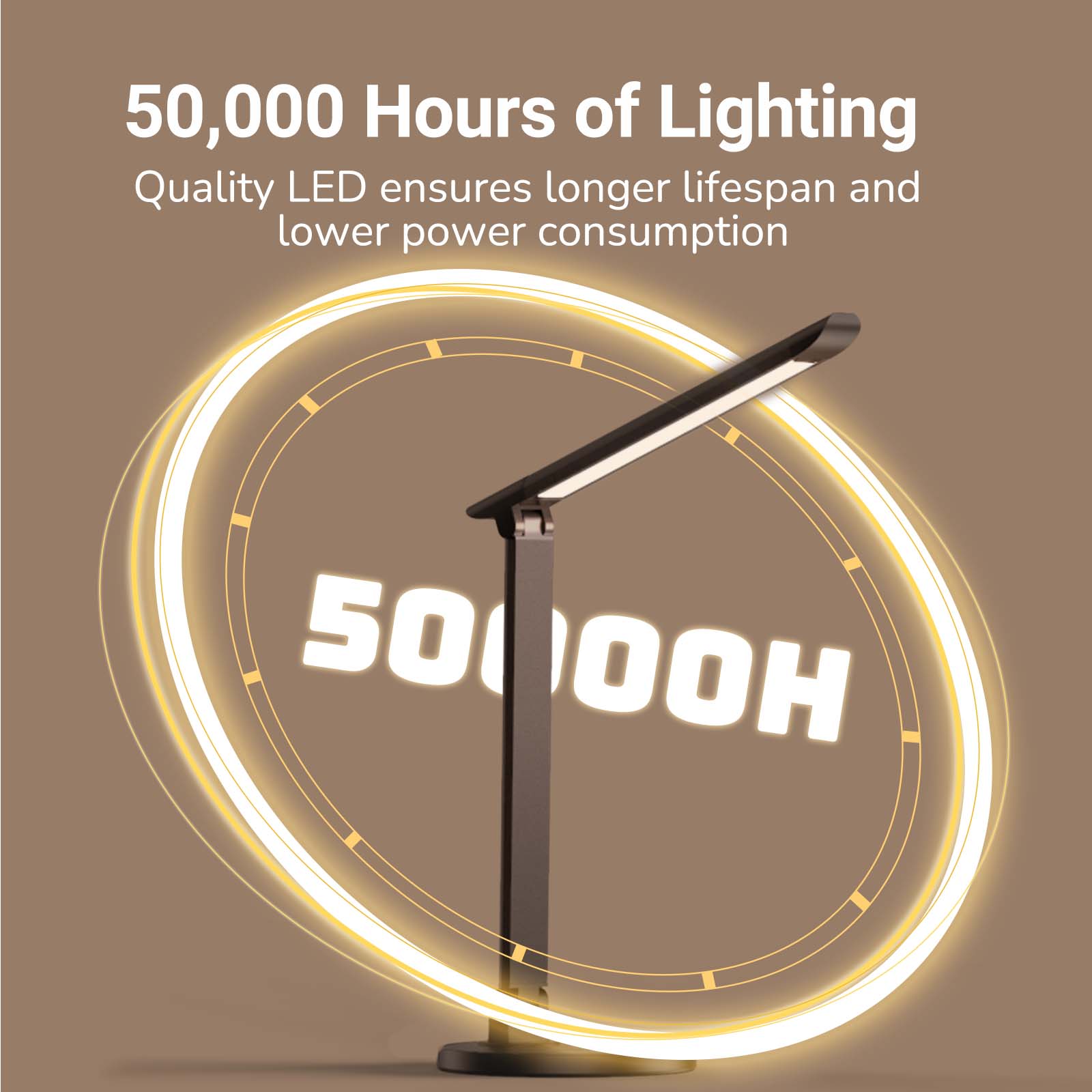 TaoTronics LED Desk Lamp TT-DL13 Office Table 35-Modes Lamps with Stable USB Charging Port & Touch Control