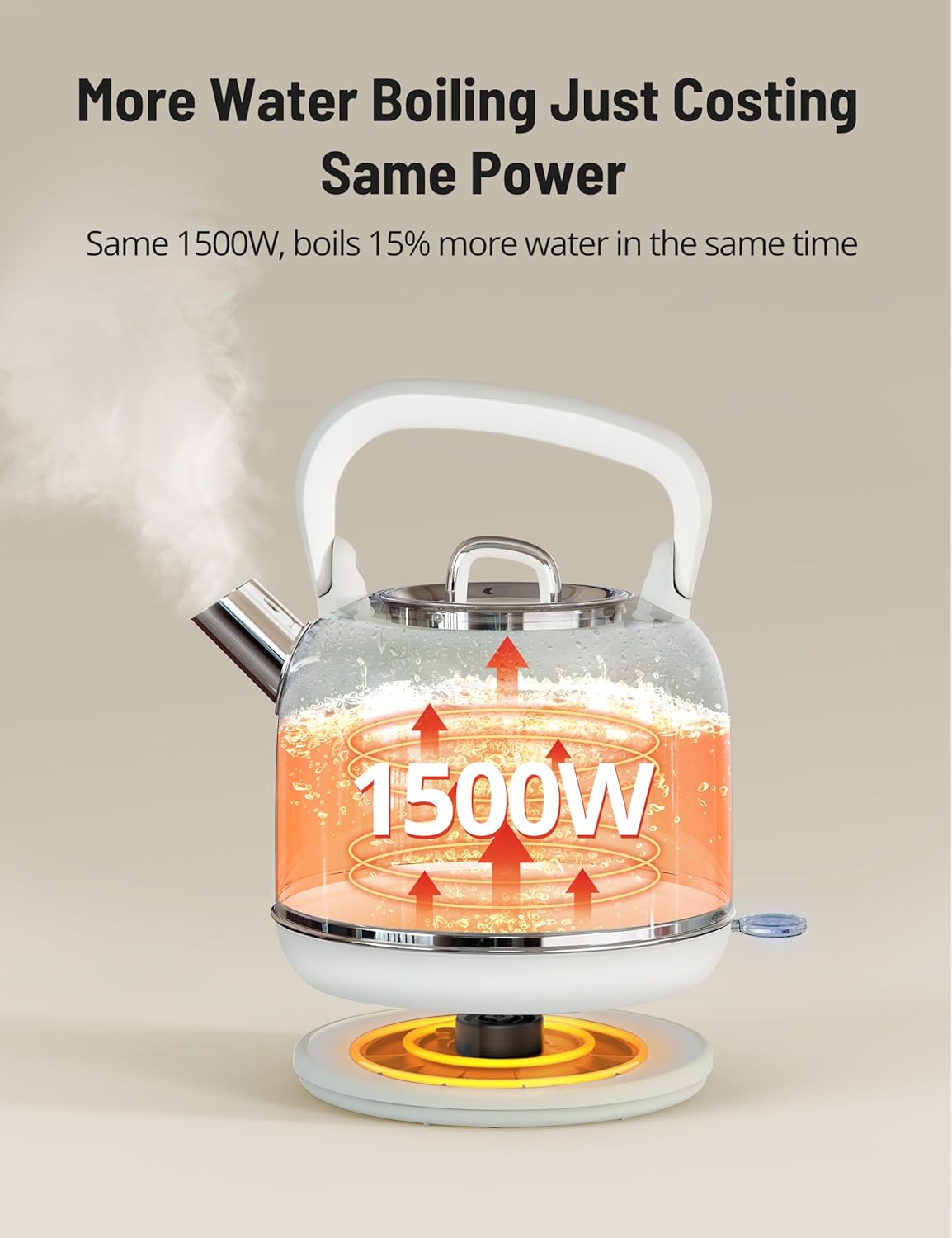 TaoTronics 2L 1500W Electric Kettle with Ergonomic Handle, LED Indicator