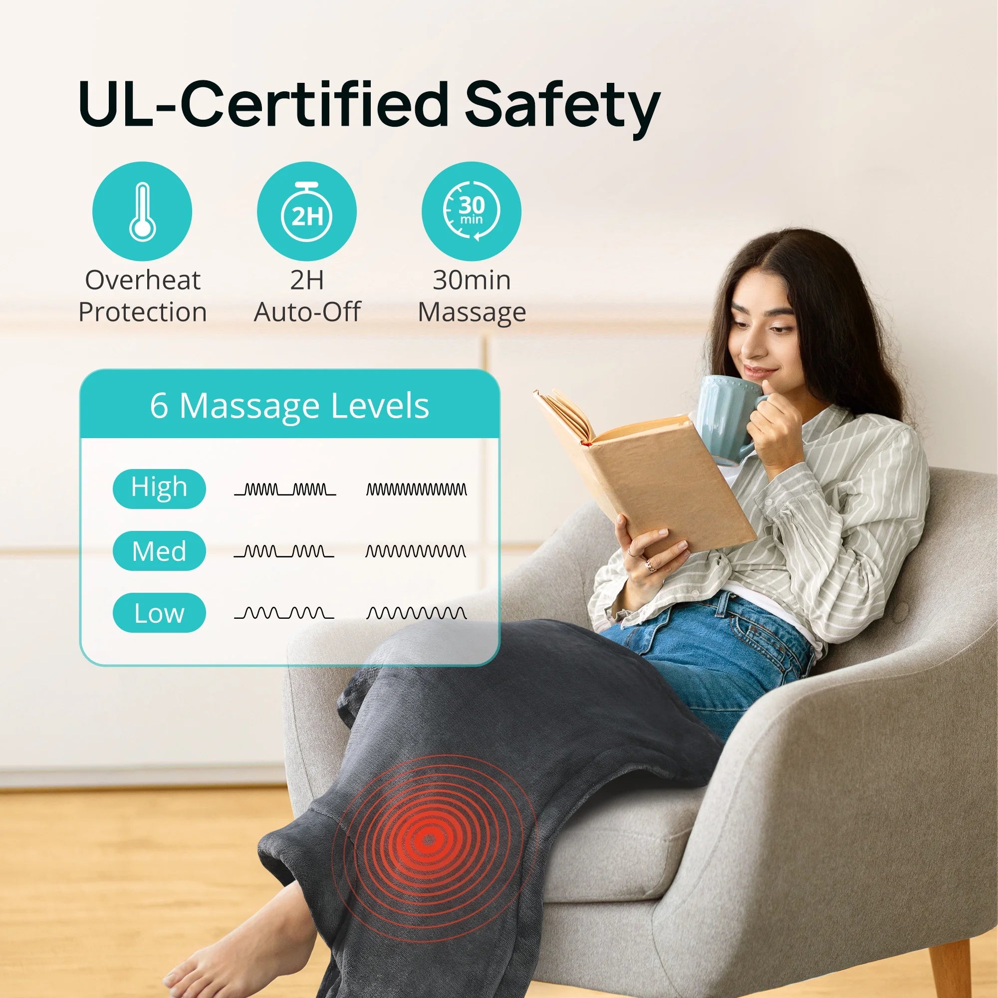 Evajoy Heating Pad for Back Pain Relief, 24" x 29.5" Extra-Large Electric Massager Heating Pad for Neck, Back, Shoulders with 3 Heat Levels, 6 Massage Settings WM