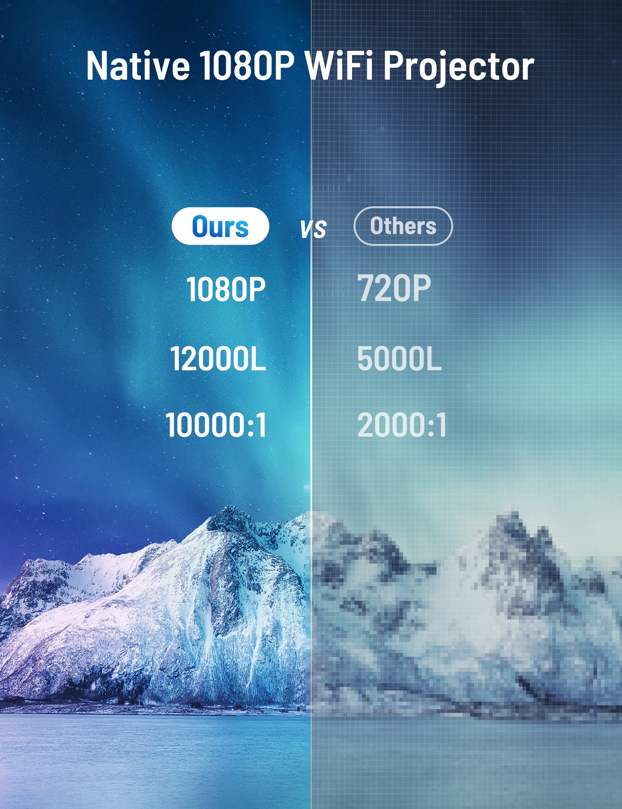 1080P WIFI Projector with Bluetooth Supported PE-SP001