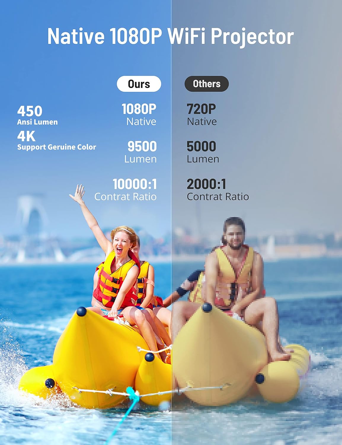 1080P WIFI Projector with Bluetooth Supported PE-SP001