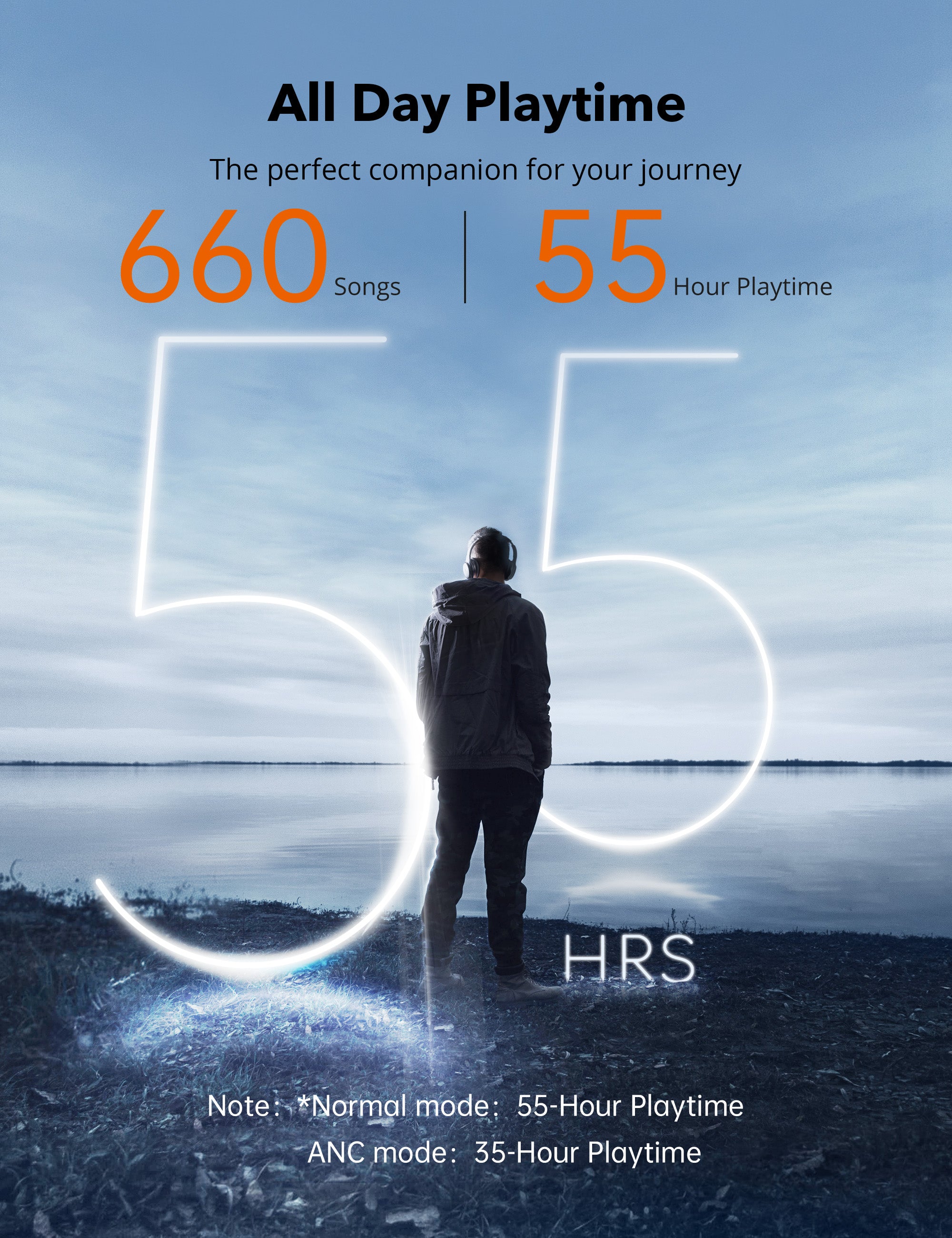 TaoTronics | Wireless Earbuds TT-BH1119