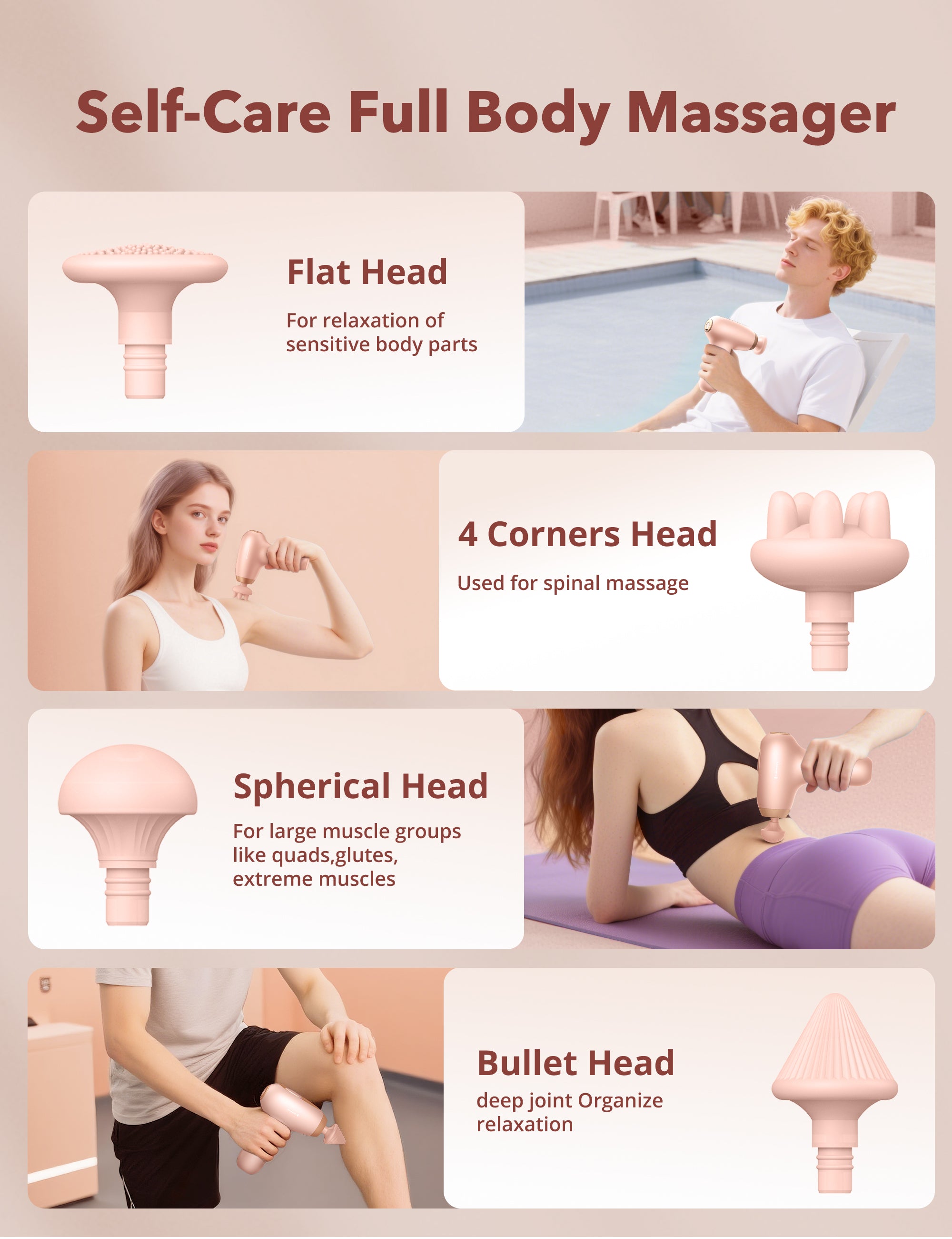 TaoTronics | Massage Gun TT-PCA006, Ergonomic Self-Care Mini Relax Massage Gun