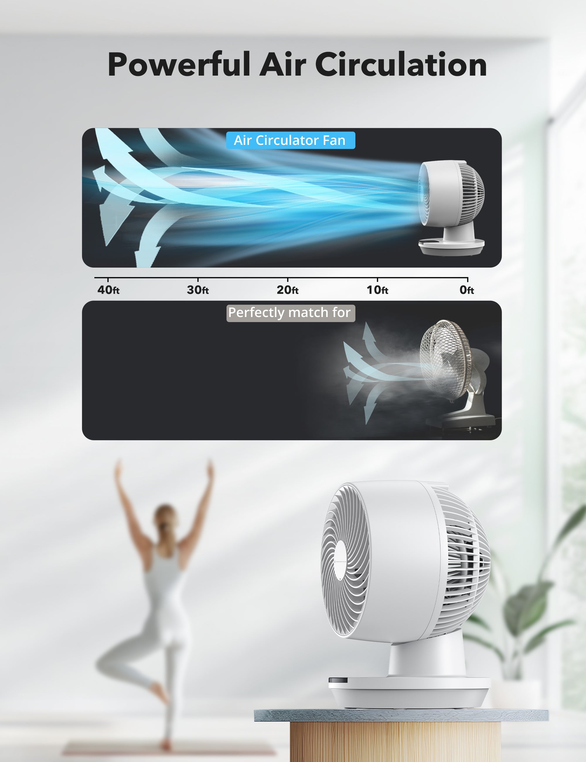 Taotronics Desk Fan with Remote, Cover 161sq.ft, 3 Speeds 8" Oscillating Smart Touch Quiet Air Circulator Fan