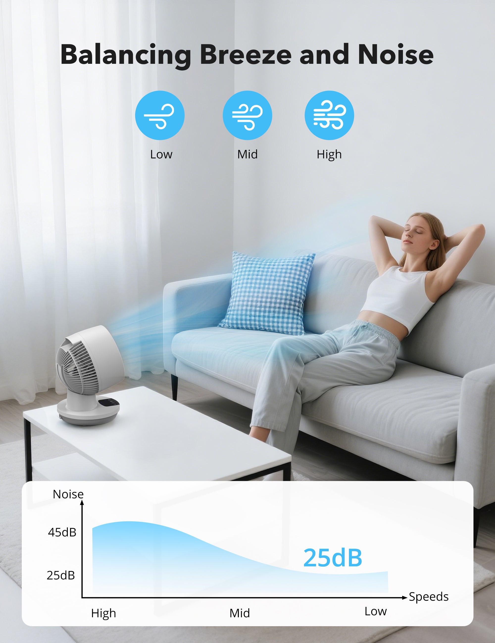 Taotronics Desk Fan with Remote, Cover 161sq.ft, 3 Speeds 8" Oscillating Smart Touch Quiet Air Circulator Fan