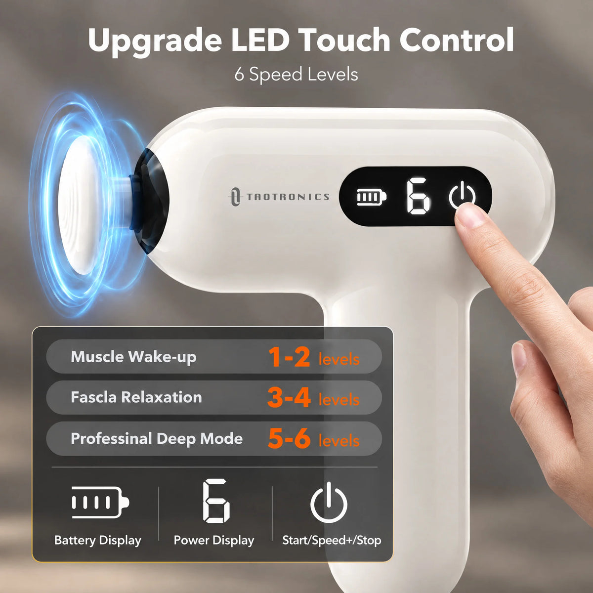 TaoTronics TT-PCA005 Mini Massage Gun, Portable Deep Tissue Massager with 6 Speeds & Quiet Motor