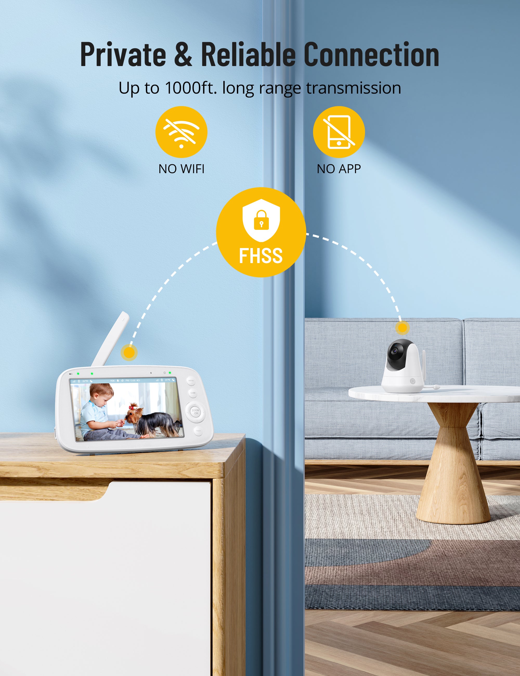720P HD Baby Monitor IH003, Wide-Angle Monitoring, 5 inch Display