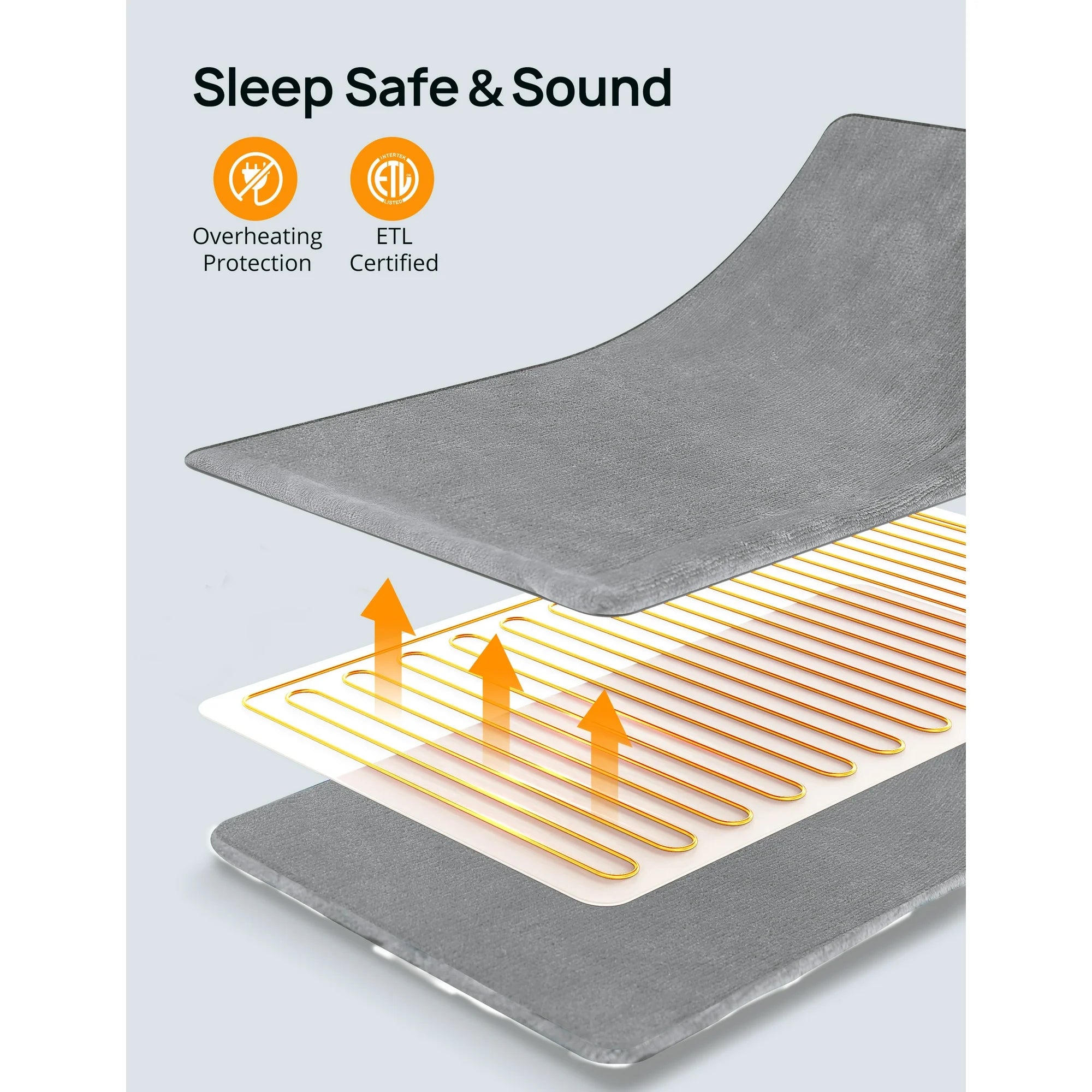 Electric Heated Blanket Full Twin Size Heated Throw Blanket 72" x 84" Soft Flannel Fast Heating Blanket with 10 Heating Levels 1-12 Hours Timer Auto-Off Protection Gifts for Women Men WM