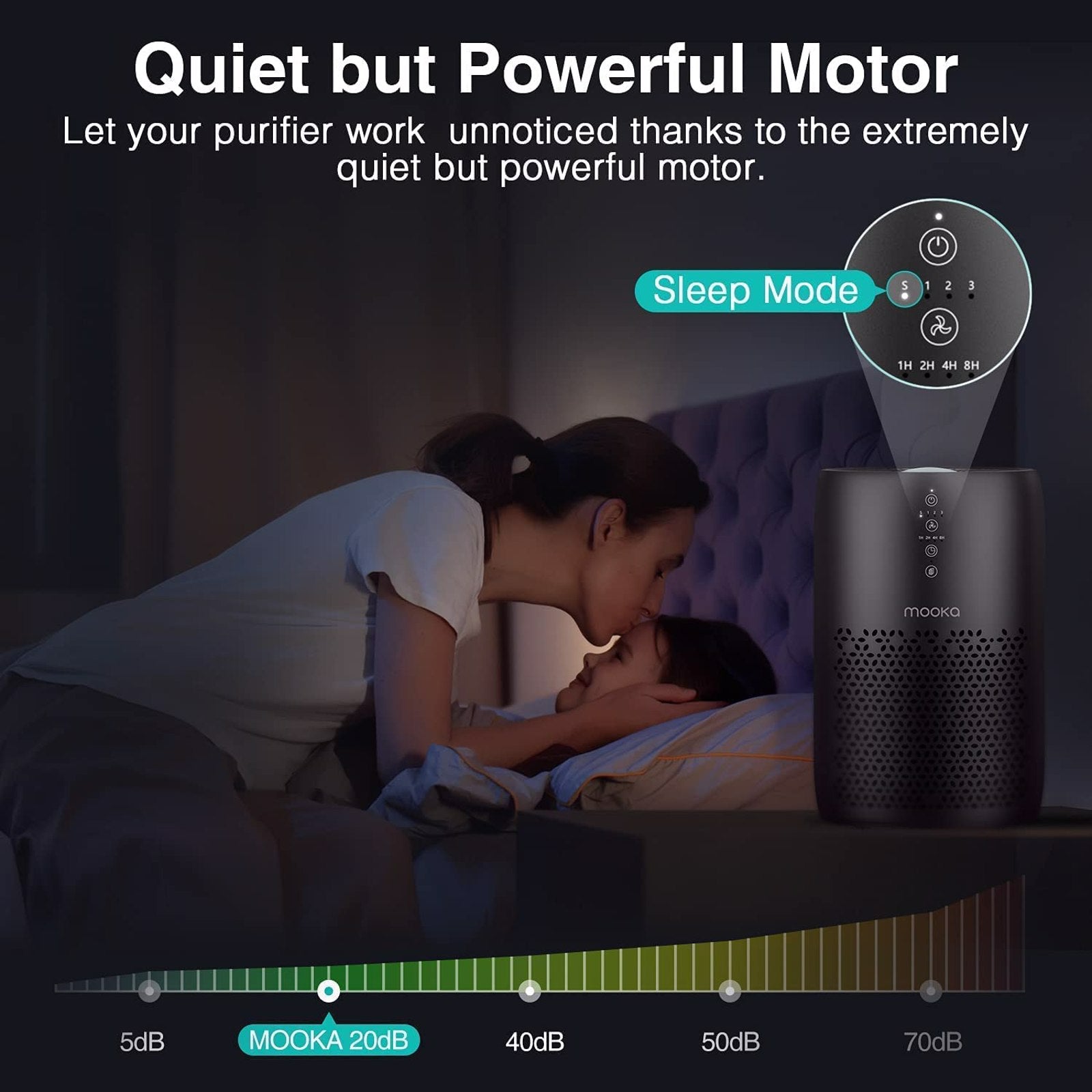 Air Purifier for Home Large Room up to 1200ft², H13 HEPA Filter Air Cleaner for Bedroom Office