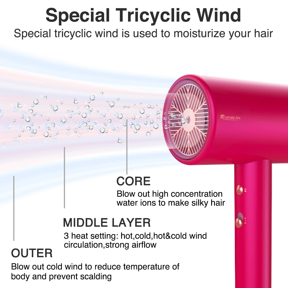 Water Ionic Hair Dryer, 1800W Blow Dryer with Magnetic Nozzle, 2 Speed and 3 Heat Settings