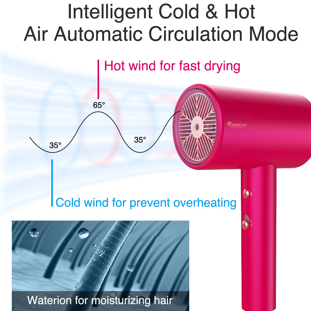 Water Ionic Hair Dryer, 1800W Blow Dryer with Magnetic Nozzle, 2 Speed and 3 Heat Settings
