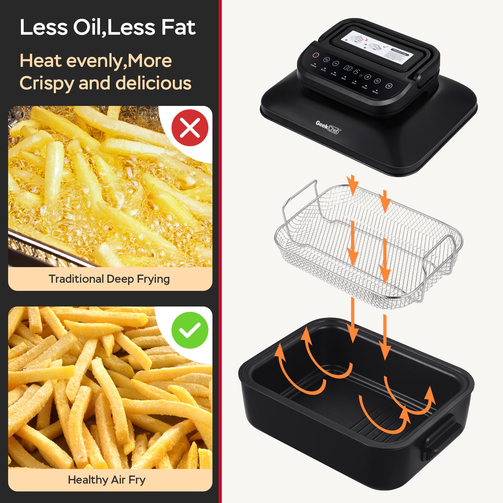 Geek Chef Smokeless Indoor Grill with Air Fry & Non-Stick Plate - 7-in-1, Portable, 6 servings