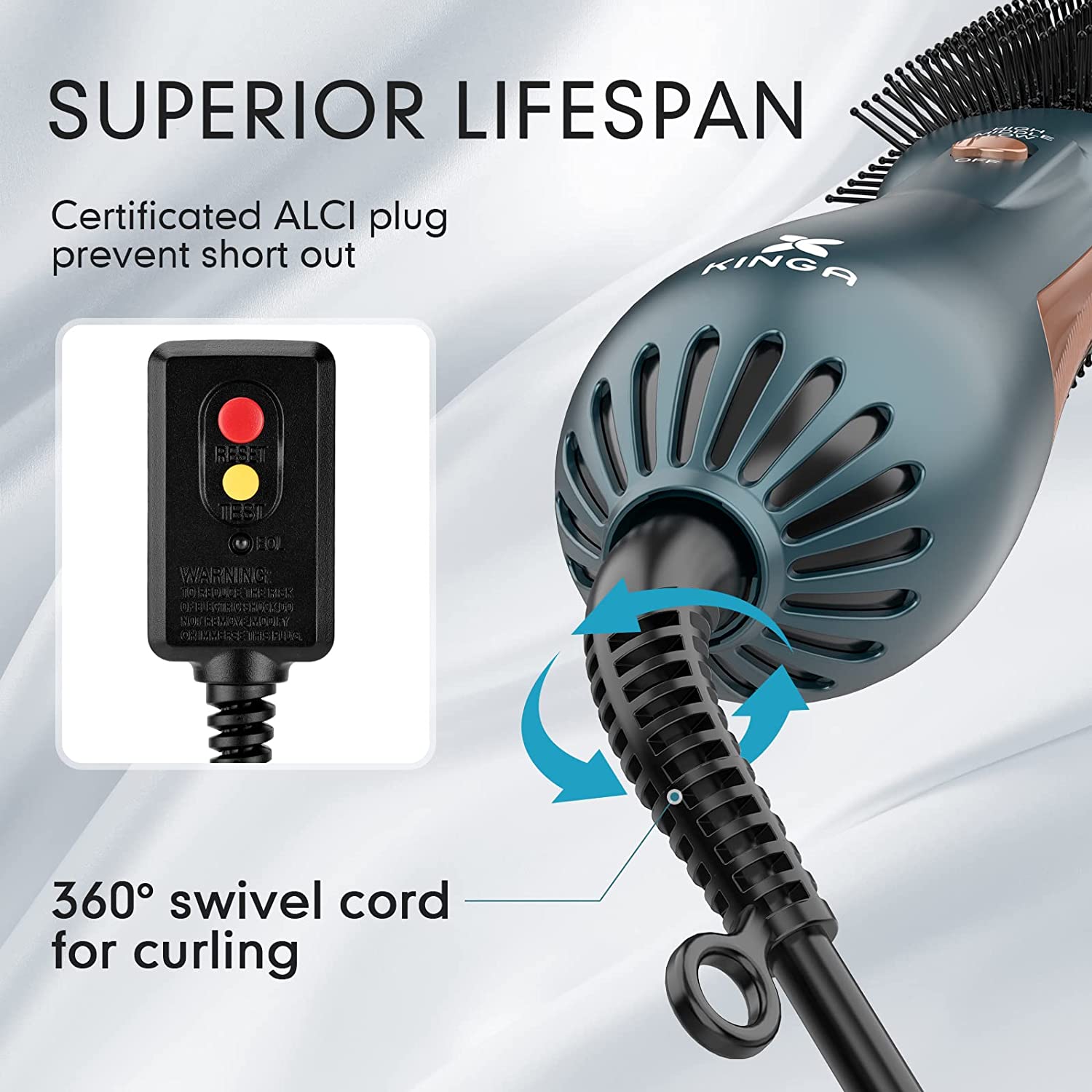KINGA Hair Dryer Brush In One Blow Dryer Brush Professional Quality Hot Air Brush