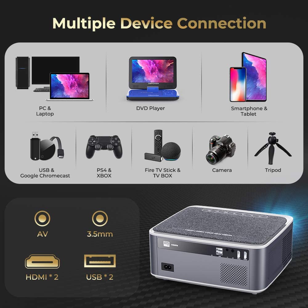 Multiple Device Connection