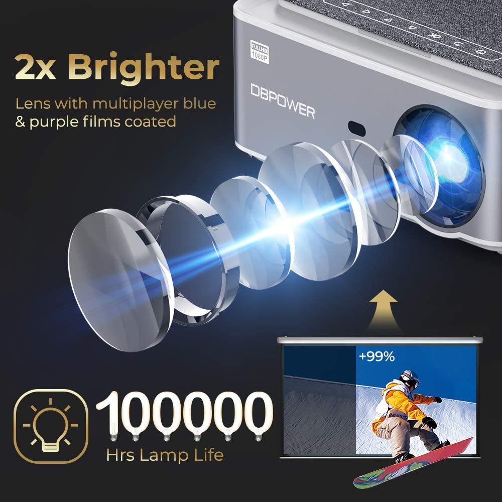 2x Brighter