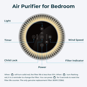 Air Purifiers for Bedroom with Adjustable Night Light, TEC.BEAN H13 True HEPA Air Filter for Office Desk