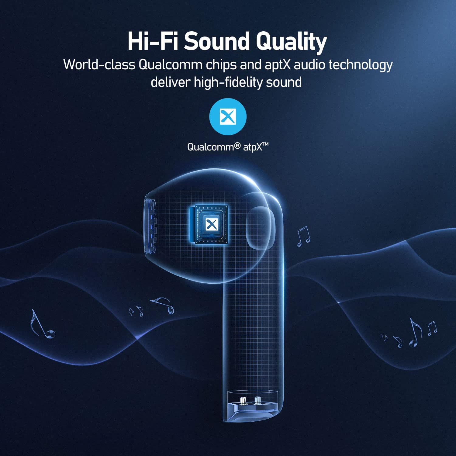 Wireless Earbuds BH034, Deep Bass HiFi Stereo Sound, CVC 8.0 Noise Reduction, IPX5 Waterproof