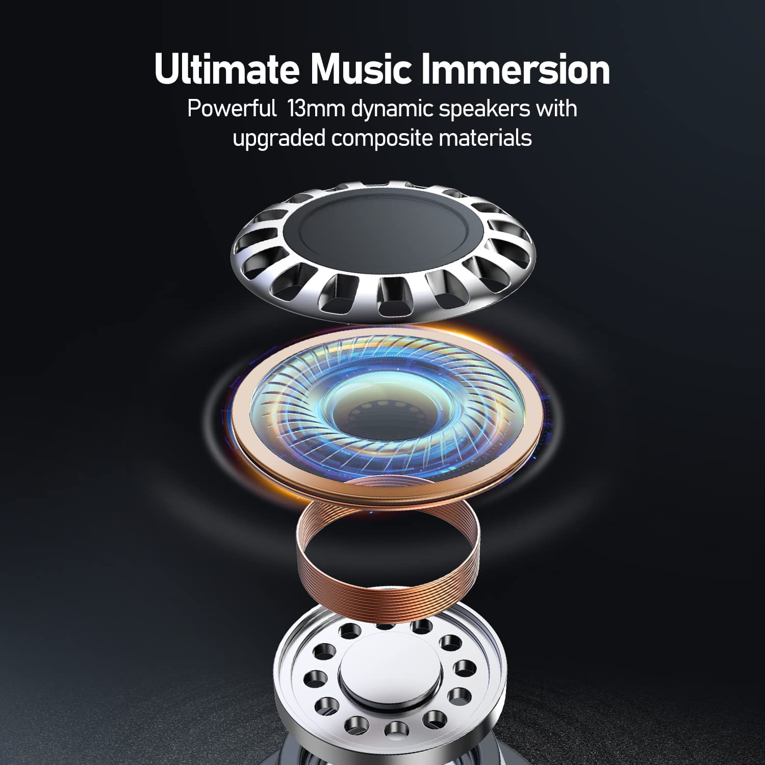Wireless Earbuds BH114, Deep Bass HiFi Stereo Sound, CVC 8.0 Noise Reduction, IPX5 Waterproof