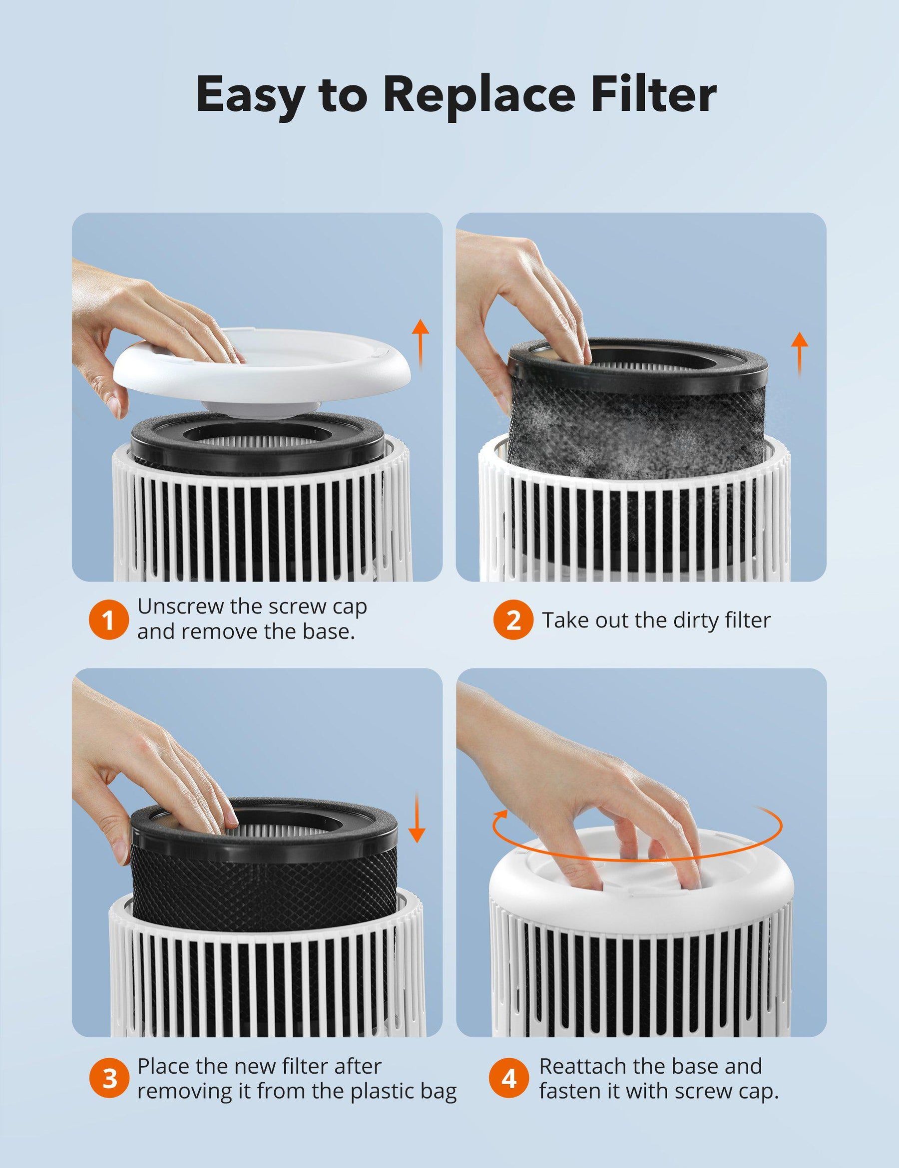 Air Purifier Filter Compatible with TT-AP001, Air Purifier Replacement Filter, 3-in-1 True HEPA Filter-TaoTronics