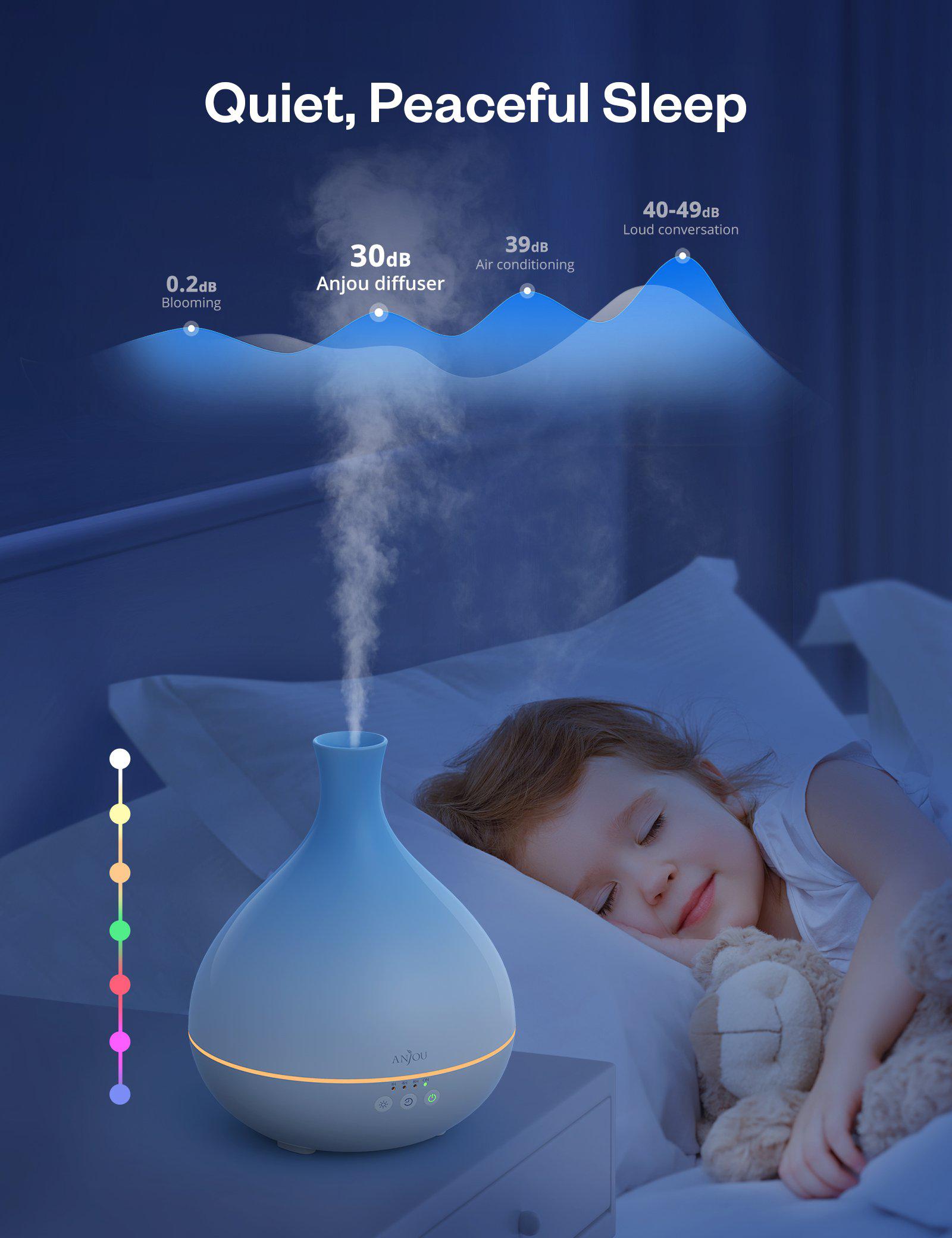 Essential Oil Diffuser 500ml Cool Mist Humidifier 12hrs Consistent Scent-TaoTronics US